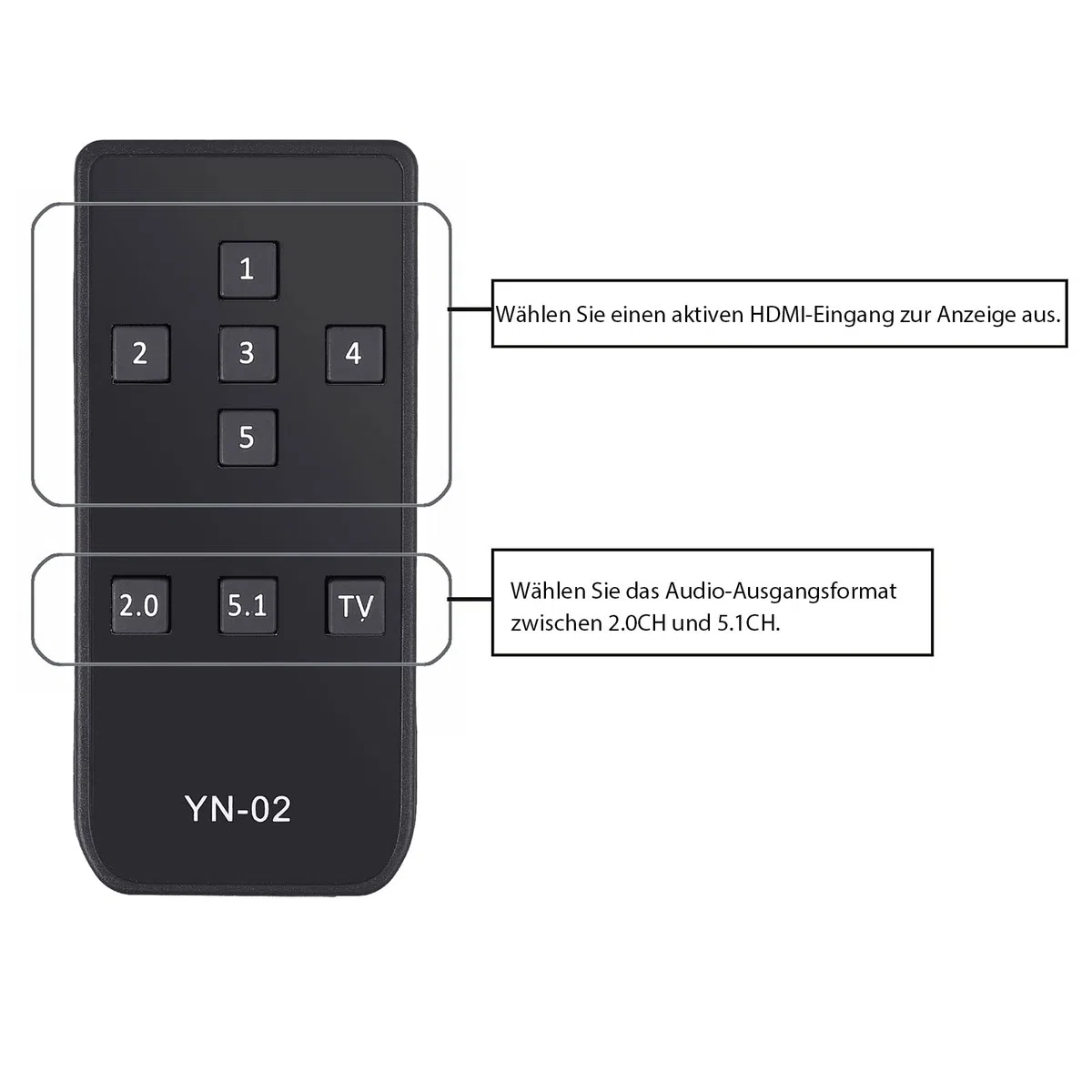PROZOR HDMI Switch Audio Konverter 4K 3D Umschalter mit Audio Extraktor 5x1 mit IR-Fernbedienung 3 Fuß HDMI 1.4-Kabel