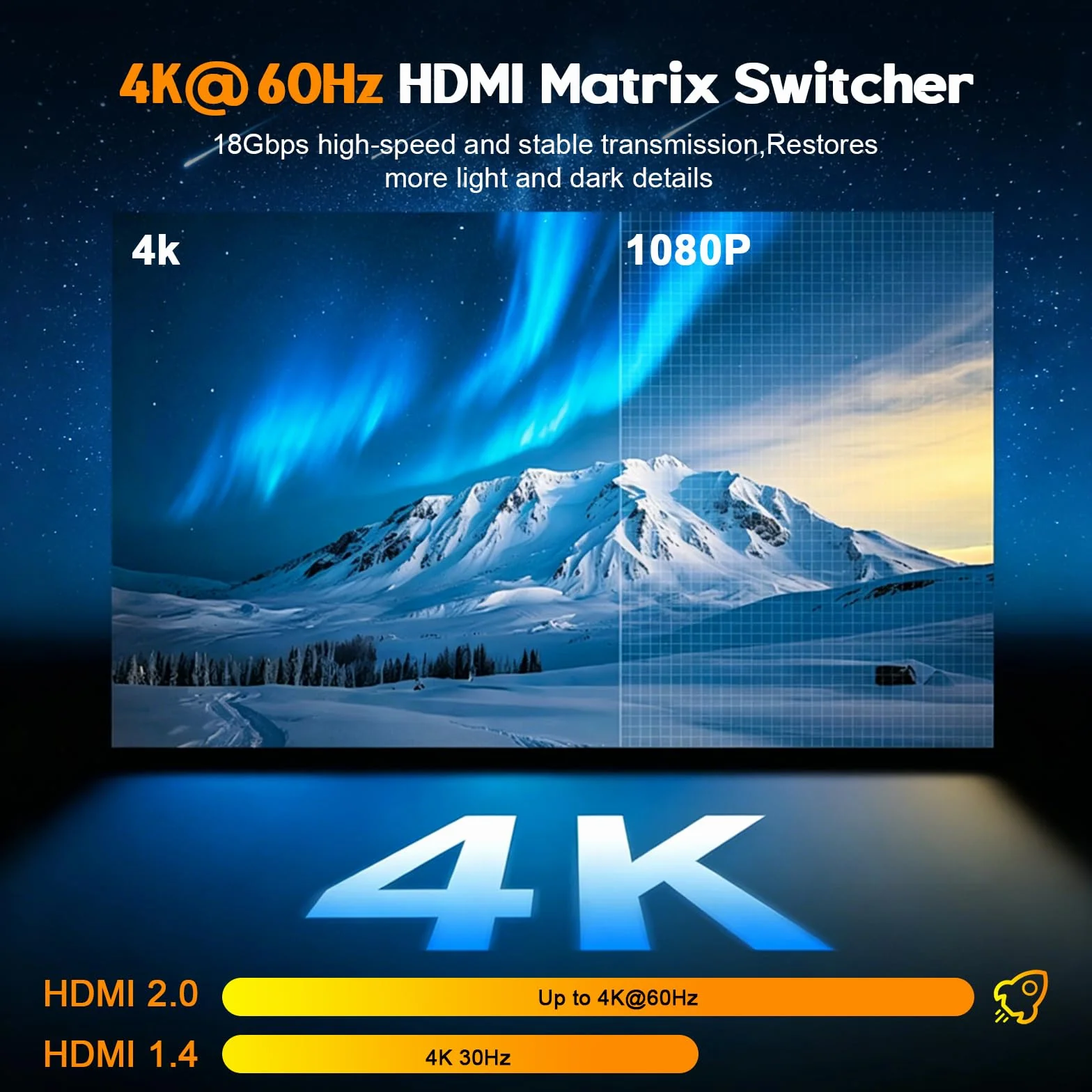 HDMI-Switch, 4 K, 60 Hz, 3 x 2, HDMI-Splitter 3 in 2 Out, HDCP 2.3 HDR10 18 Gbps, mit IR Fernbedienung & 3,5 mm Audio-Extraktor, unterstützt 4 K bei 60 Hz, HDCP 2.2, für Switch, PS5, Xbox, PC