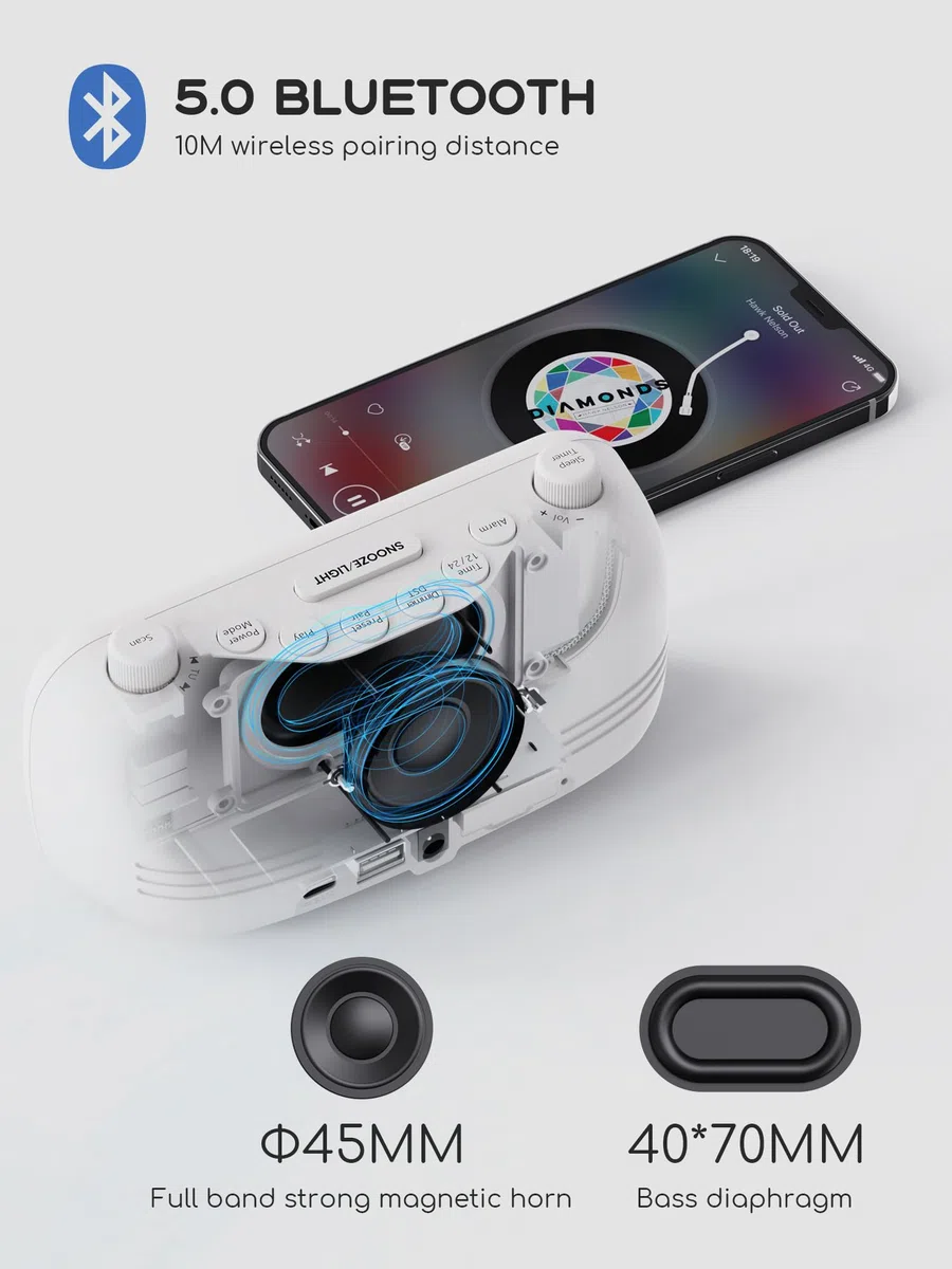 ROCAM Digitaler Radiowecker für das Schlafzimmer, mit warmem Nachtlicht und Bluetooth, Wecker Digital mit Einstellbarer Helligkeit, Schlummer, FM-Radio, Sleep-Timer, USB-A- und Typ-C-Ladeanschluss