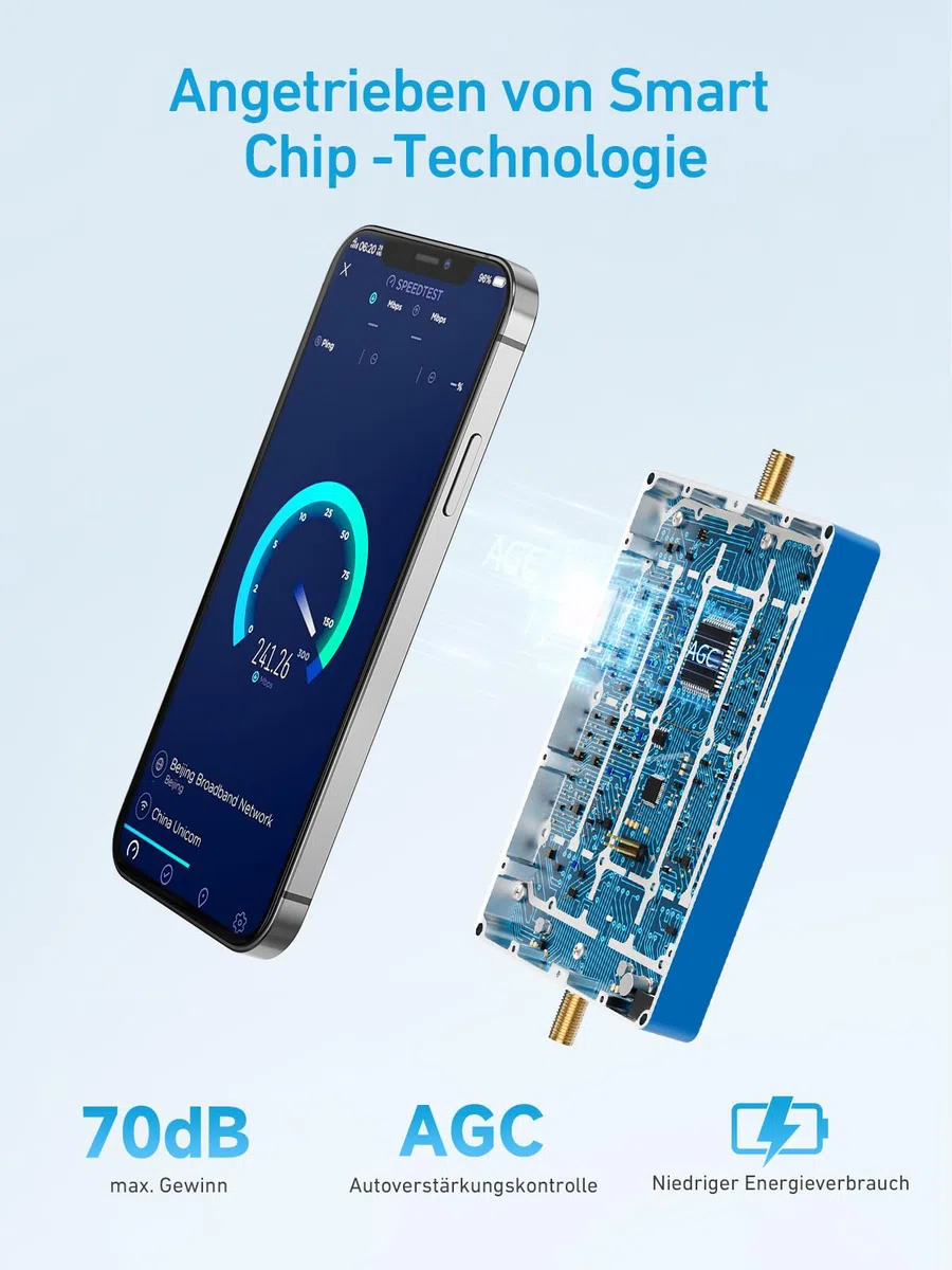 Handy Mobilfunk Signalverstärker 800/2600Mhz Bänder 20/7 5G 4G 3G GSM LTE Repeater für Home Office Mobilfunk Verstärker Unterstützt O2, T-Mobil Vodafone