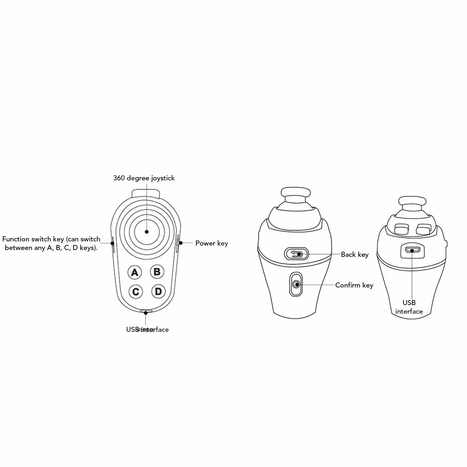PUSOKEI VR Fernbedienung Bluetooth Gamepad, kabellose VR Gamepad Steuerung VR Video, Spiele, Selfies, Flip E Book/PPT/Nook Seite, Maus, Toneinstellung, für Tablet, Laptop, Smartphone