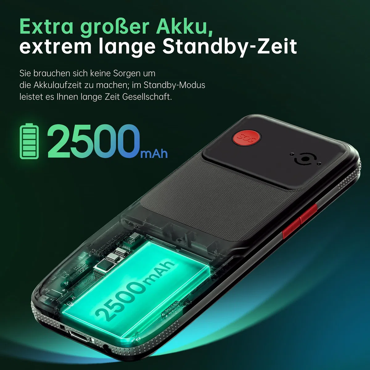 Version F22 Seniorenhandy ohne Vertrag | 2500 mAh Akku Lange Standby-Zeit |SIM mit Notruftaste | Rentner Handy Große Tasten| Großtastenhandy mit Ladestation