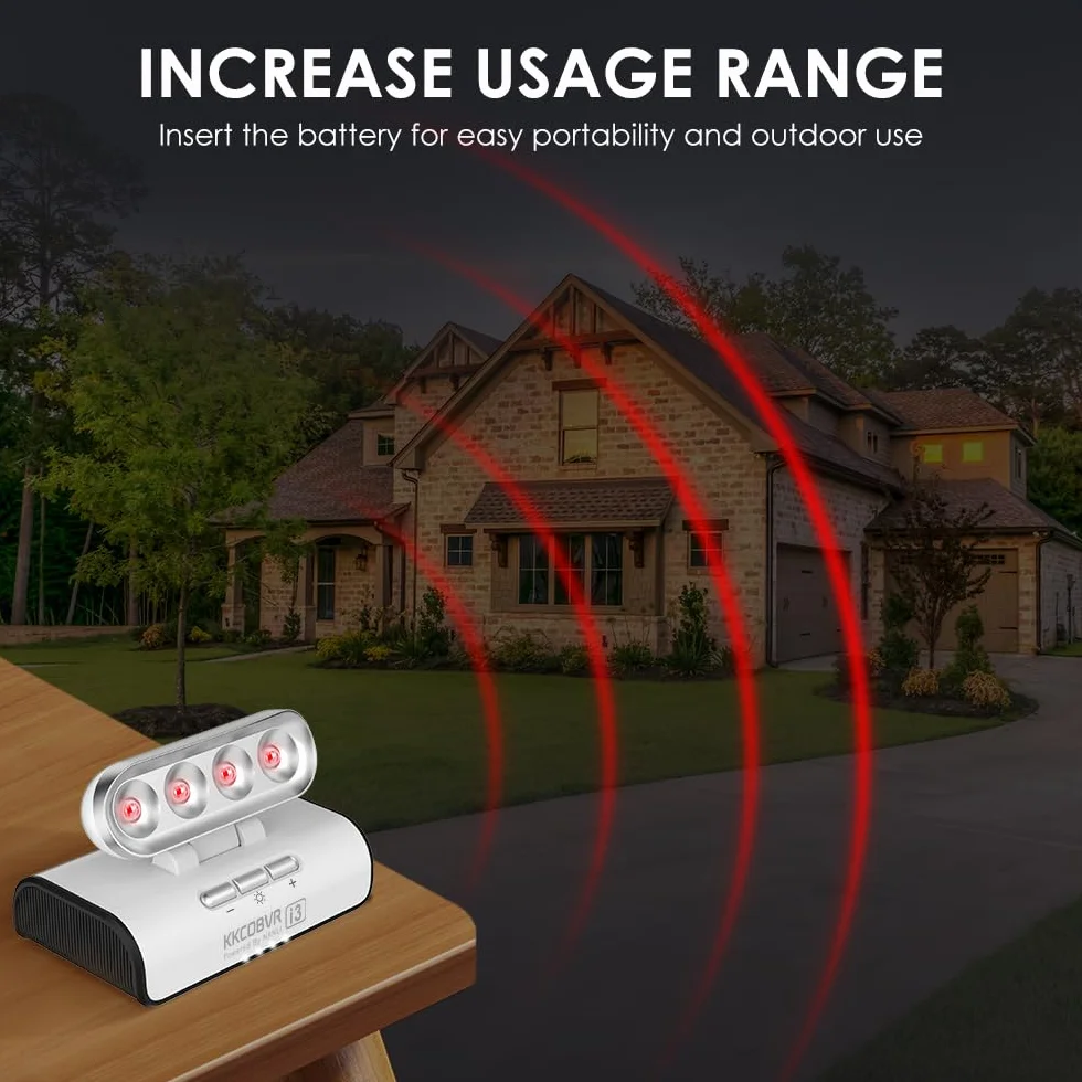 kkcobvr i3 IR-Beleuchtung, Infrarot-Licht, kompatibel mit Quest 3S Quest 3 Quest 2 Vision Pro QuestVR PSVR, Sensor-Tracking im Dunkeln, Anti-No-Licht-Störung, erhöht die Sicht