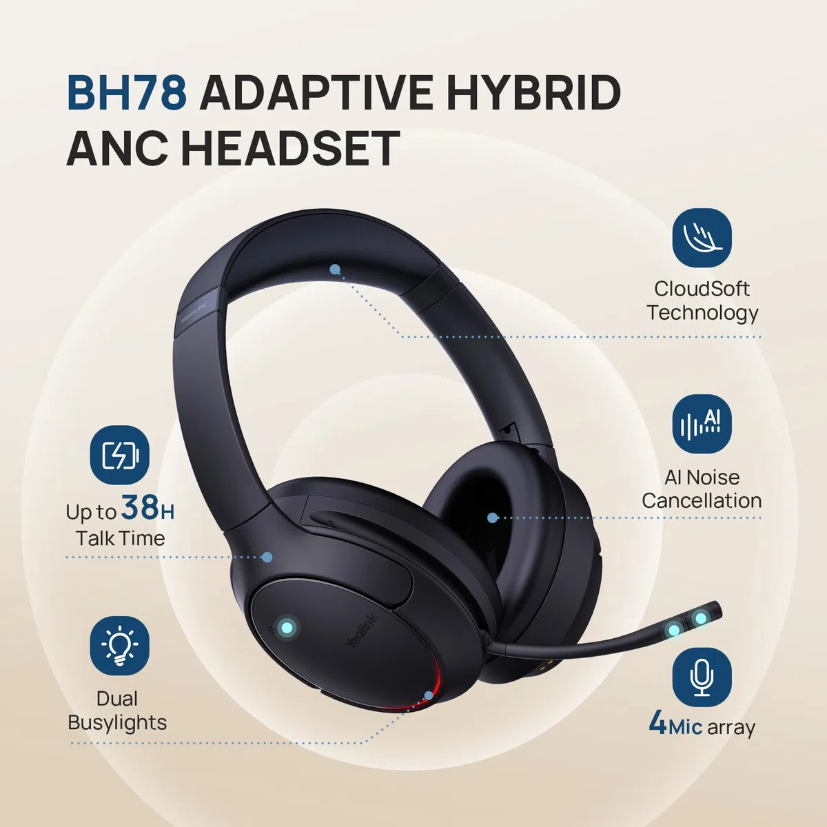 Yealink BH78 Bluetooth Headset mit Lärmschutz Mikrofon, Kopfhörer Over Ear für Homeoffice, Zoom/Teams Zertifiziert, Adaptive ANC für Büro Computer, Kopfhörer Kabellos mit USB-C/A und Dockingstation