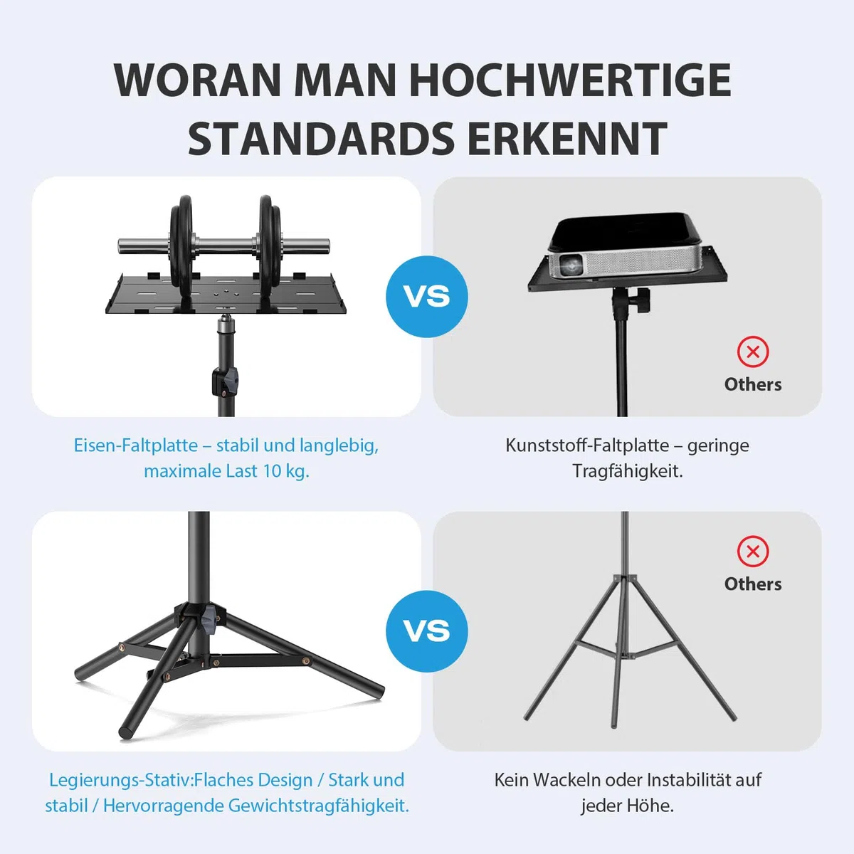Beamer Ständer, Laptop Stativ Tragbarer, Projektorständer, Multifunktionaler Kamera Bodenständer, Höhe Verstellbar 45-115 cm, Klapplatte, 10 kg Tragkraft, für Outdoor-Filme