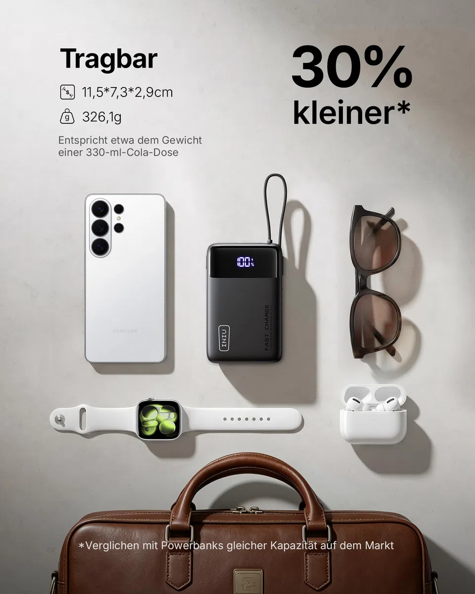 INIU 45W Power Bank, Ultra Klein 20000mAh Powerbank mit Integriertem USB C Kabel, Schnellladen Externe Handyakkus, Flugzeug Geeignet, Reise-Essential für iPhone 17 16 15, Samsung S22, Xiaomi, iPad etc