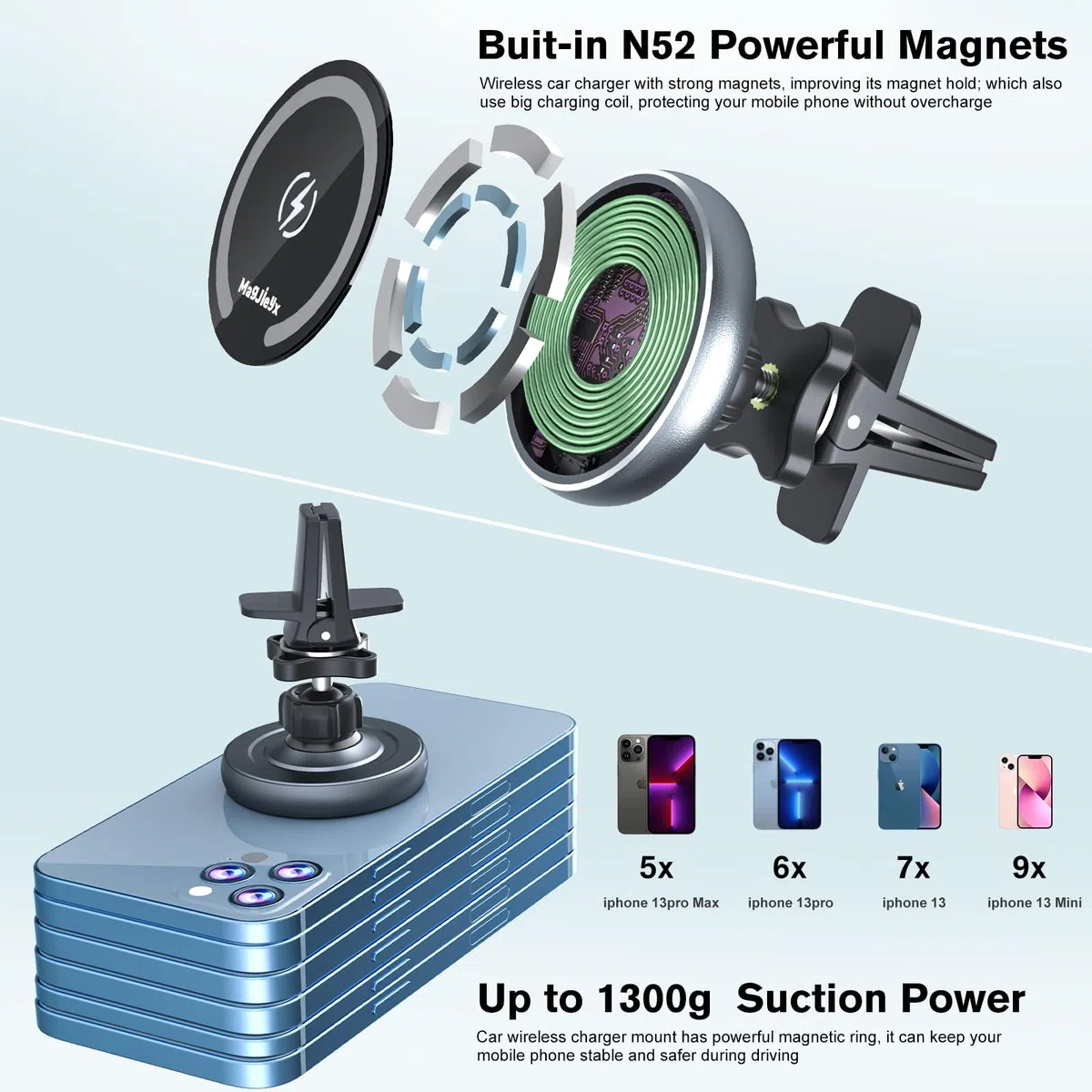 MAGJIEYX für Magsafe Autohalterung mit Ladefunktion, 15W Kabellose Schnellladen mit 38W QC 3.0 Ladegerät Starker Magnet 360° Drehung für iPhone 16 15 14 13 12 Serie Alle Smartphones Auto Zubehör