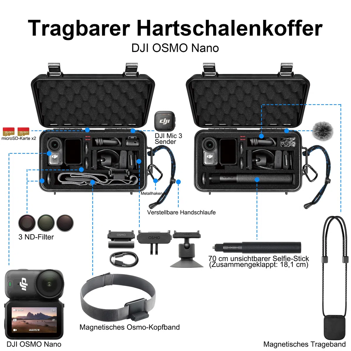 LEKUFEE Wasserdichter Aufbewahrungsbox für DJI Osmo Nano, Standard Combo und Zubehör (Nur Tasche & Koffer)