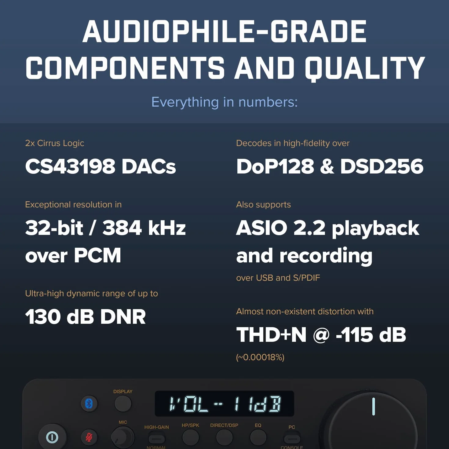 CREATIVE Sound Blaster X5 Externe hochauflösende Dual-DAC-USB-Soundkarte mit symmetrischem Xamp-Kopfhörer-Bi-Verstärker für Musikliebhaber