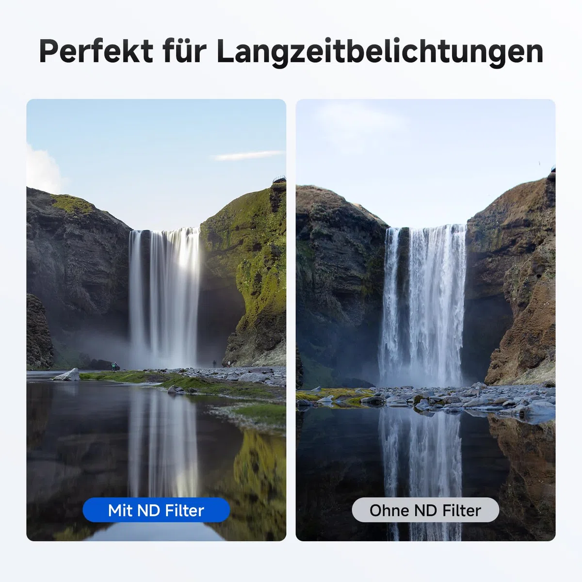 Rollei F:X Pro ND Filterset (ND8, ND64, ND1000) Neutraldichtefilter Set mit 3 Graufiltern (58mm) mit Ultrafeinem Coating Kratzfest Wasserdicht Rundfilter für Kameraobjektiv