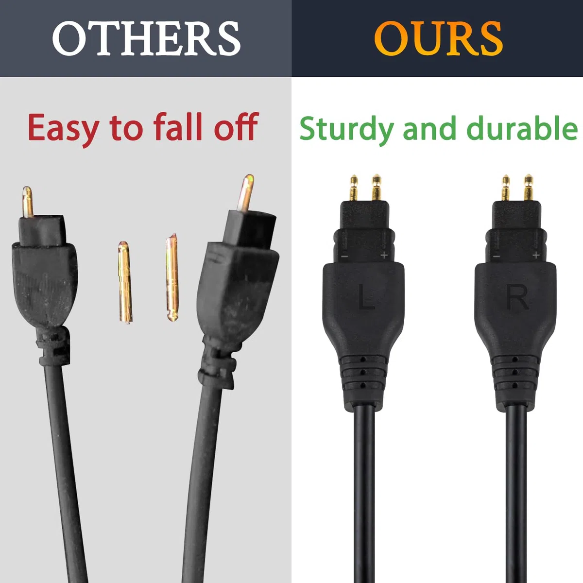 SOULWIT Kopfhörer Kabel für Sennheiser HD660S/HD660S2/HD650/HD600/HD580/HD58X/HD565/HD545/HD535/HD525/HD265, Verlängerungskabel (6N OCC-Kupfer) mit 3,5mm Stecker, 6,35mm Adapter–PVC (1,2m/4 ft)
