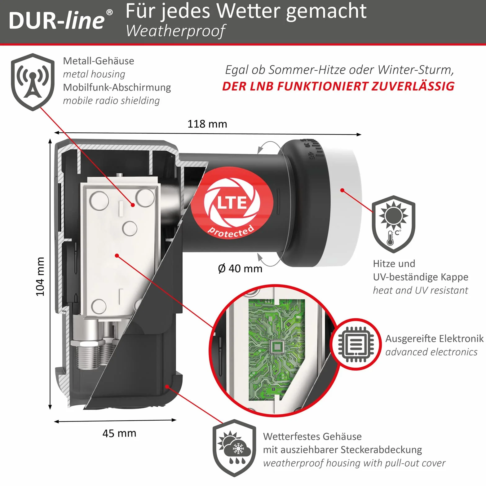 DUR-line +Ultra Quad LNB - 4 Teilnehmer schwarz - mit LTE-Filter [ Test SEHR GUT *] 4-Fach, digital mit Wetterschutz, Full HD, 4K,Premium-Qualität
