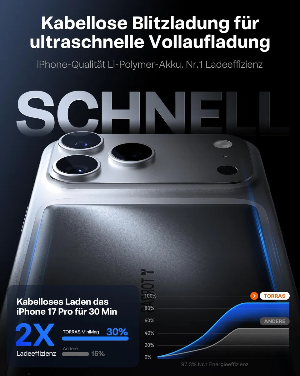 TORRAS MiniMag Ultra Slim Powerbank für Magsafe, 18W Schnellladen 5000mAh Magnetische Powerbank Klein, Wireless Externe Akkupack mit USB-C-Kabel für iPhone 17 Pro Max/Air/16/15/14/13/12, Grau Titan.