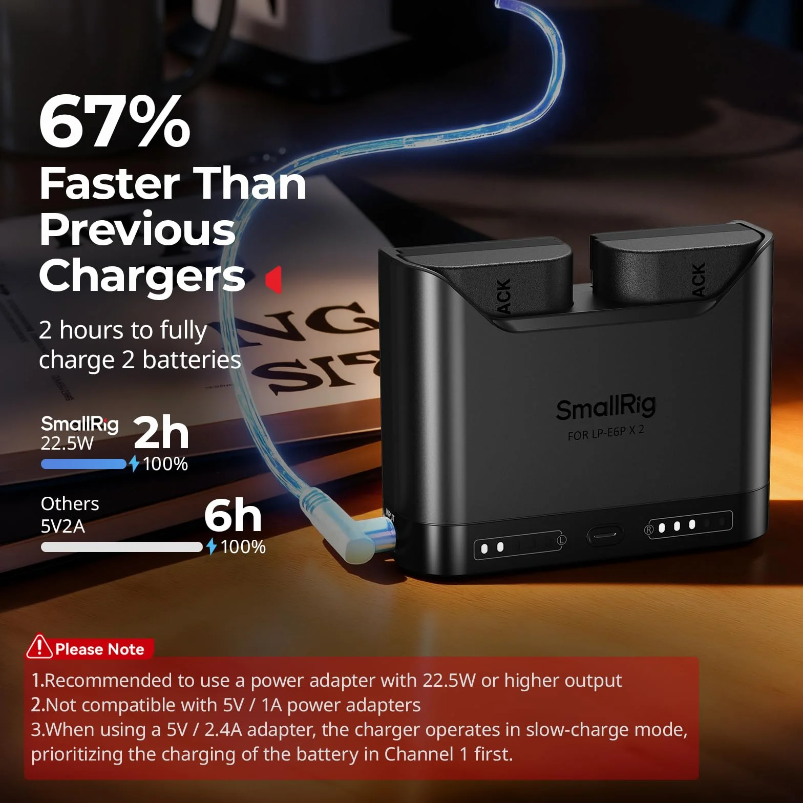SMALLRIG LP-E6P Kamera-Akkuset für Canon, 22,5W-Doppelladegerät mit 2520mAh-Akkus, Vollständig für Canon EOS R6 Mark II/III, R5 Mark II, 5D Mark II/III/IV, 6D/7D, 6D/7D Mark II, R, R5 / 6/7-5485
