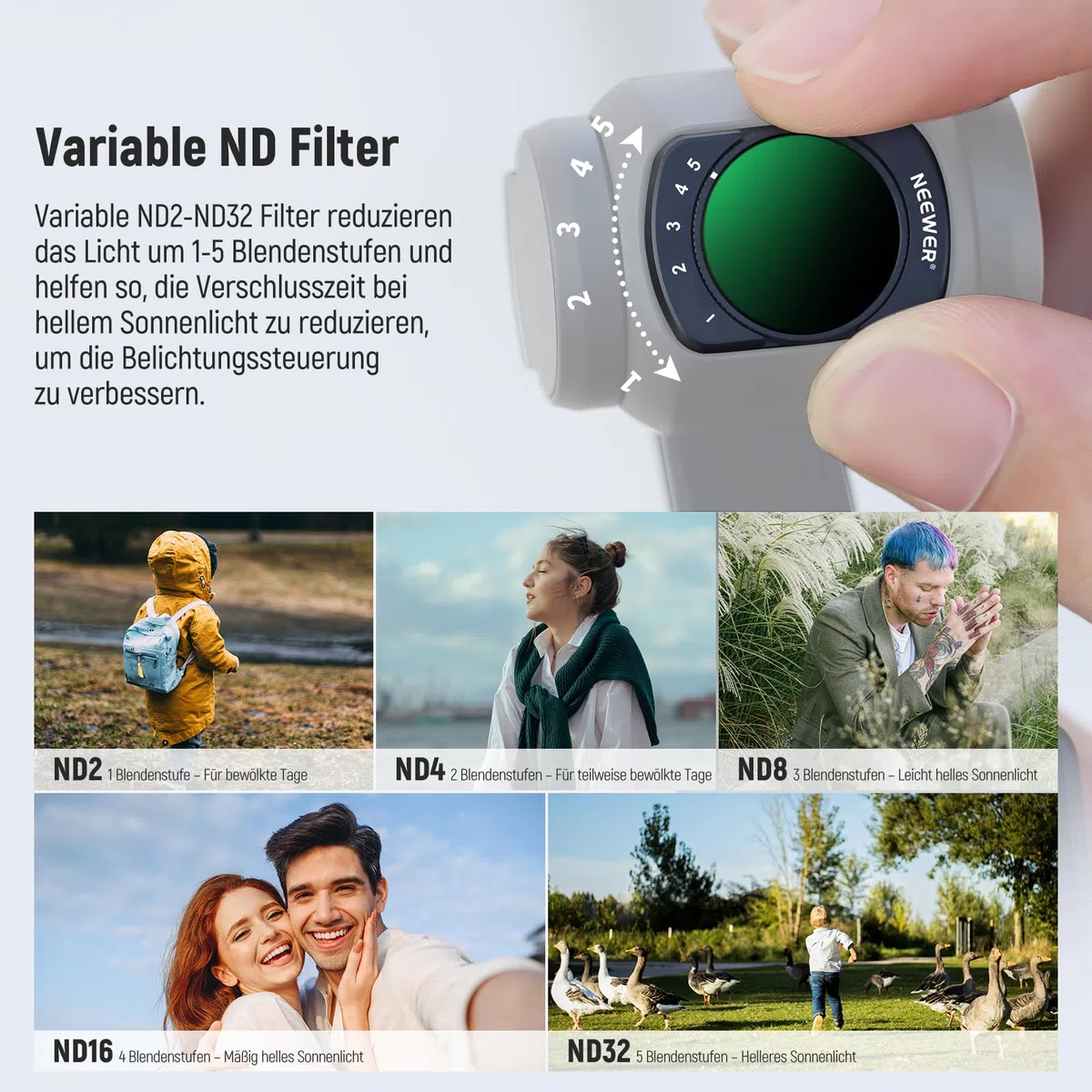 NEEWER Magnetfilterset, kompatibel mit DJI Osmo Pocket 3 / Pocket 4 / Xtra Muse, variabler Neutraldichtefilter ND 2-32 CPL, polarisierender Schwarzdiffusionsfilter 1/4 für filmische Nebeleffekte