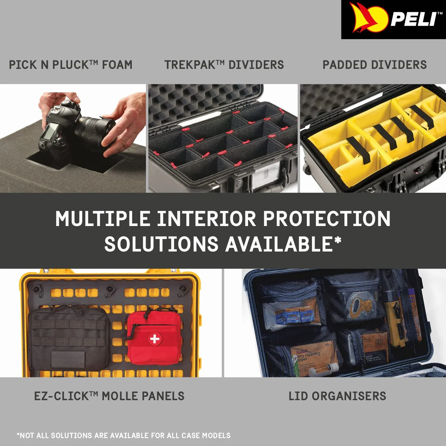 PELI Deckelorganizer für Mod. 1510