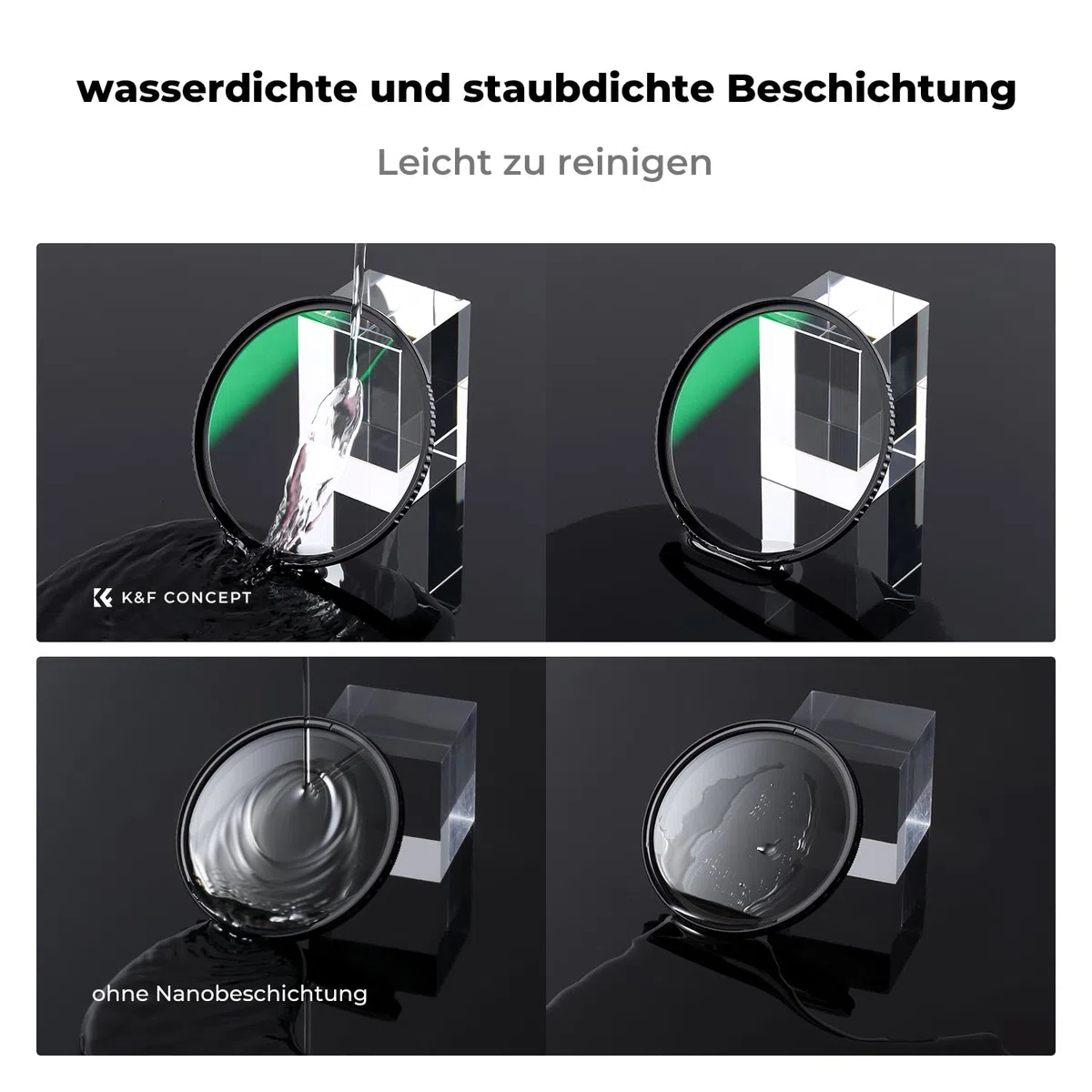 K&F CONCEPT D-Serie 67MM MCUV Pro UV-Filter Slim MC UV Schutzfilter Ultraviolett-Filter