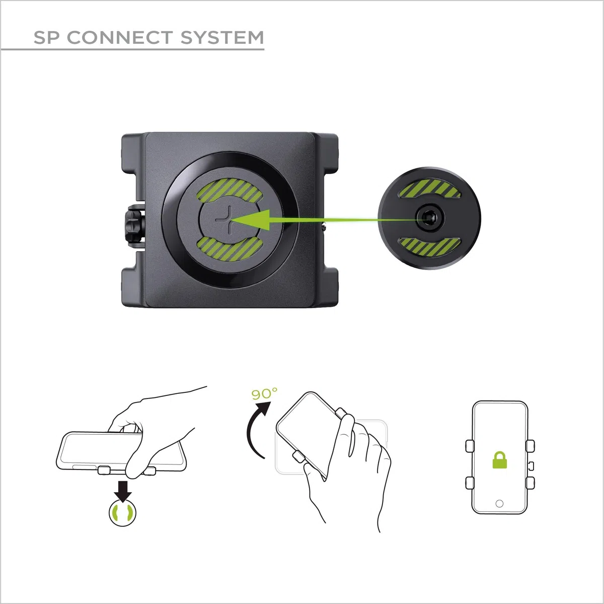 SP CONNECT Micro Stem Mount Pro Clamp | SPC+ | Handy Halterung für den fahrradlenker | Smartphone Halterung Fahrrad | handyhalter
