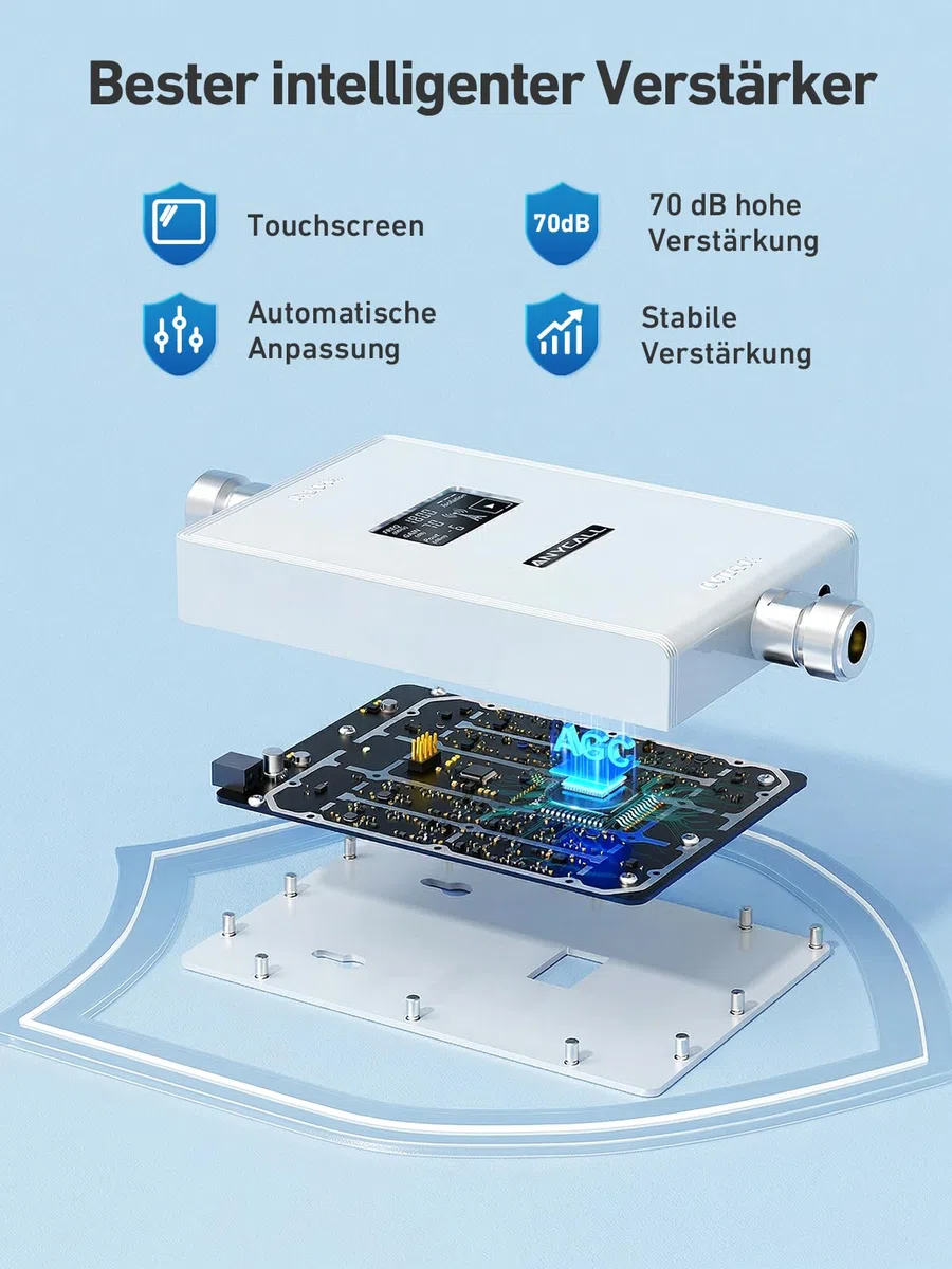 Mobilfunk Verstärker für Band 3 und 7, Handy Signalverstärker für Haus und Büro, 4G LTE 3G GSM Repeater mit Hoher Verstärkung für Alle Deutschen Netzbetreiber O2 E-Plus T-Mobile