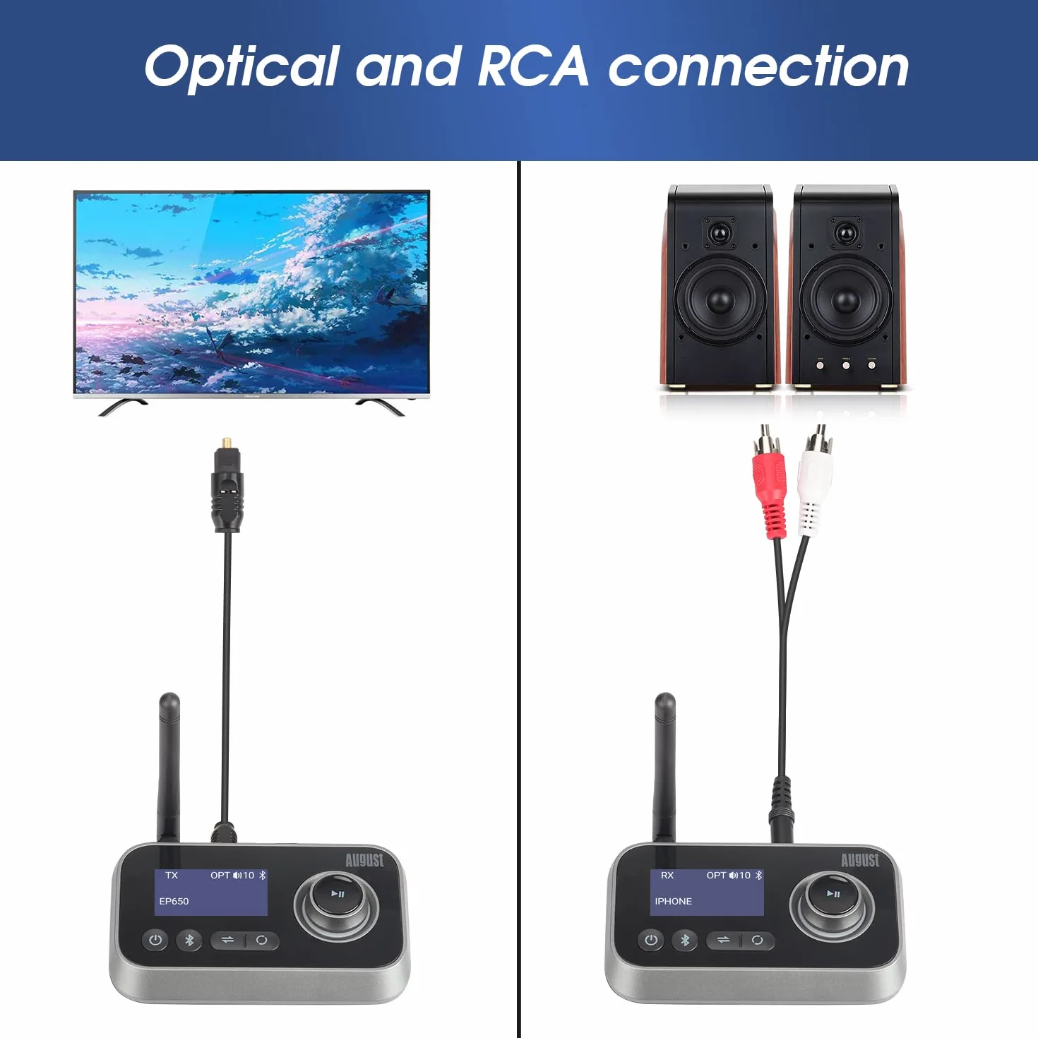 August MR280 Bluetooth 5.0 Audio Sender Empfänger 2 in 1 für TV PC Kopfhörer HiFi Lautsprecher Adapter mit Bypass Low Latency Multipoint Lautstärkeregelung Optical RCA 3.5 Aux USB-C für 2 Geräte