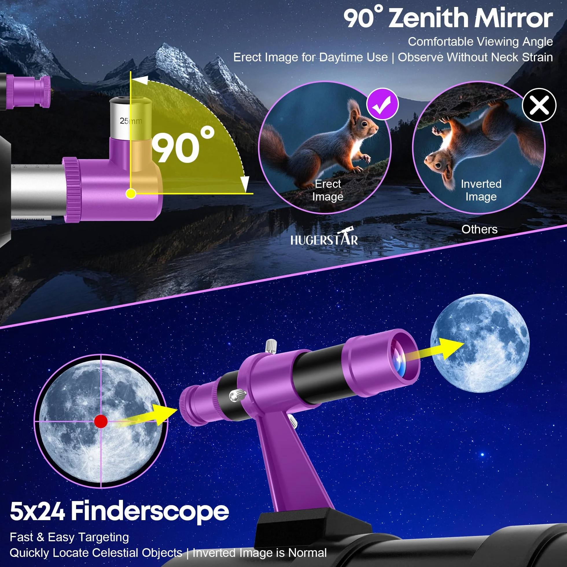 HUGERESTAR Teleskop Astronomie Profi für Erwachsene, 90/550mm Astronomisches Refraktor Teleskope für Kinder & Anfänger, Tragbares Reiseteleskop mit Stativ, Handyhalterung, Mondfilter & Tragetasche
