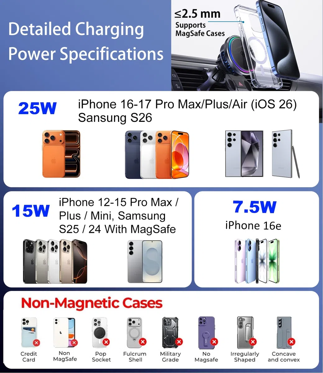Koolehaoda Qi2.2 25W Autohalterung Ladegerät für MagSafe,mit TEC Aktivkühlung, Schnellladen Kabelloses Magnet Kfz-Ladegerät Lüftungshalterung für iPhone17-12,Galaxy S25/S26,Pixel 10 (mit 65W Adapter)
