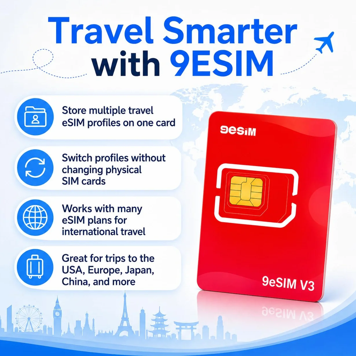 V3 eSIM-Karte für entsperrte Android – SIM zu eSIM Adapter, 50 Profile + 1GB Gratis-Daten, Ultimativer Flagship-Chip & STK-Menü, Unlimited Downloads, Global Travel USA/Europa/JP/China, Pre-Cut