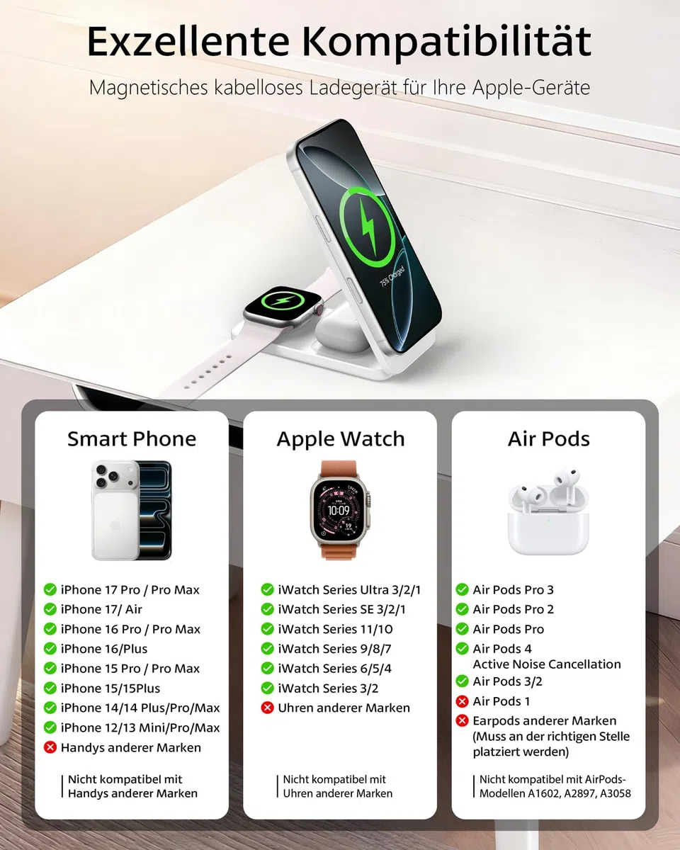 Ladestation Apple Watch und iPhone, 3 in 1 Magnetische Induktive Ladestation für iPhone 12-17 Serie, Apple Watch Ultra/SE/11-6, für AirPods 4/3/2/Pro 3 Faltbares Wireless Charging Dock