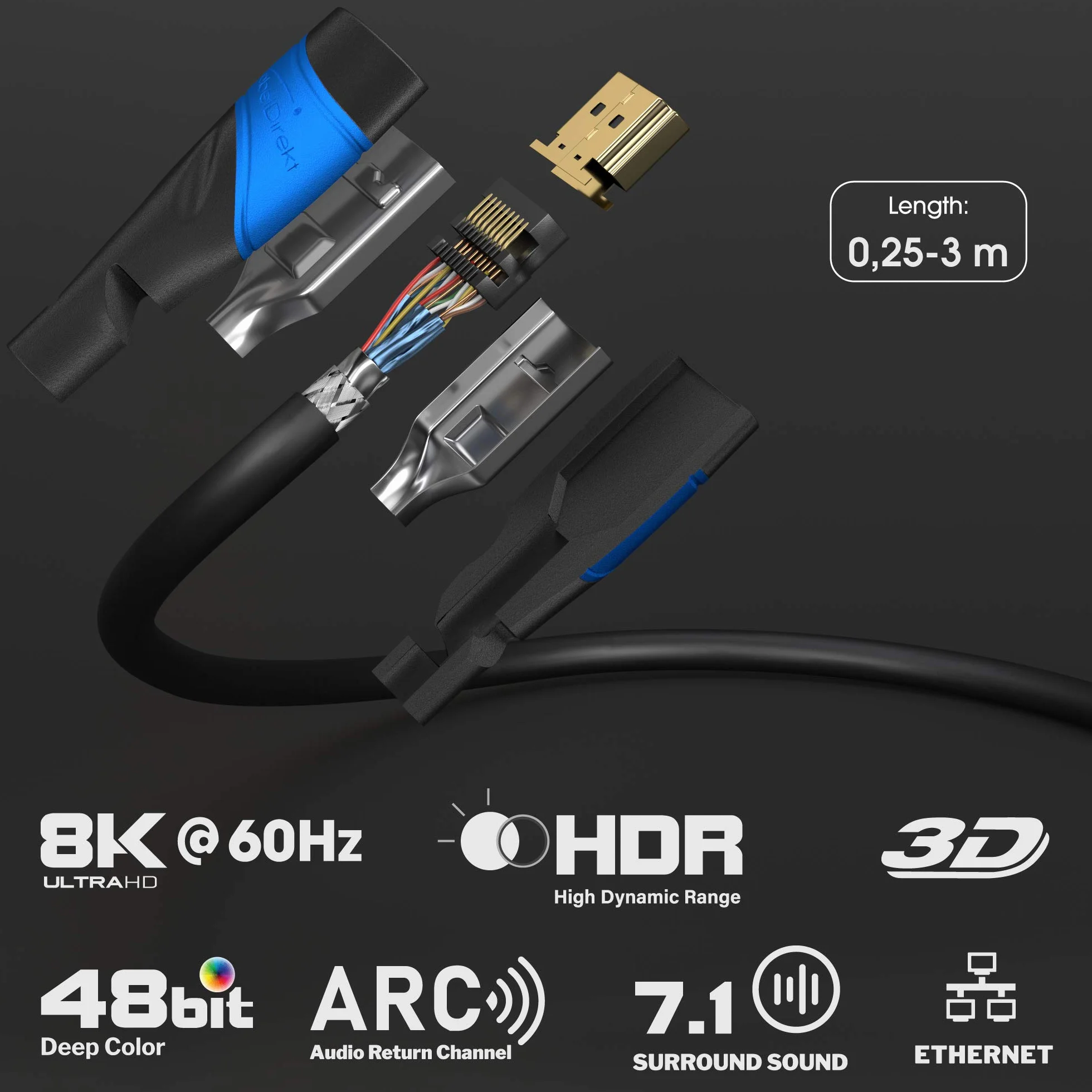 Panasonic DMR-BCT760AG Blu-Ray Player und Recorder mit Twin HD DVB-C Tuner & KabelDirekt – HDMI-Kabel – 2 m