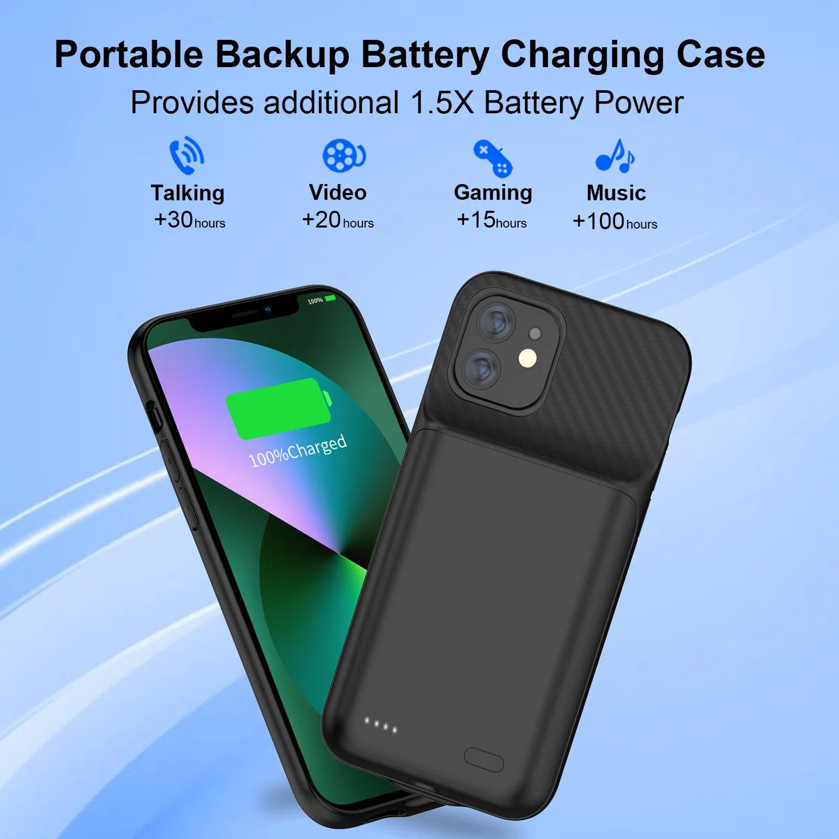 13800mAh Akku Ladehülle für iPhone 13/14/13 Pro 6,1 Zoll mit Displayschutzfolie Schwarz
