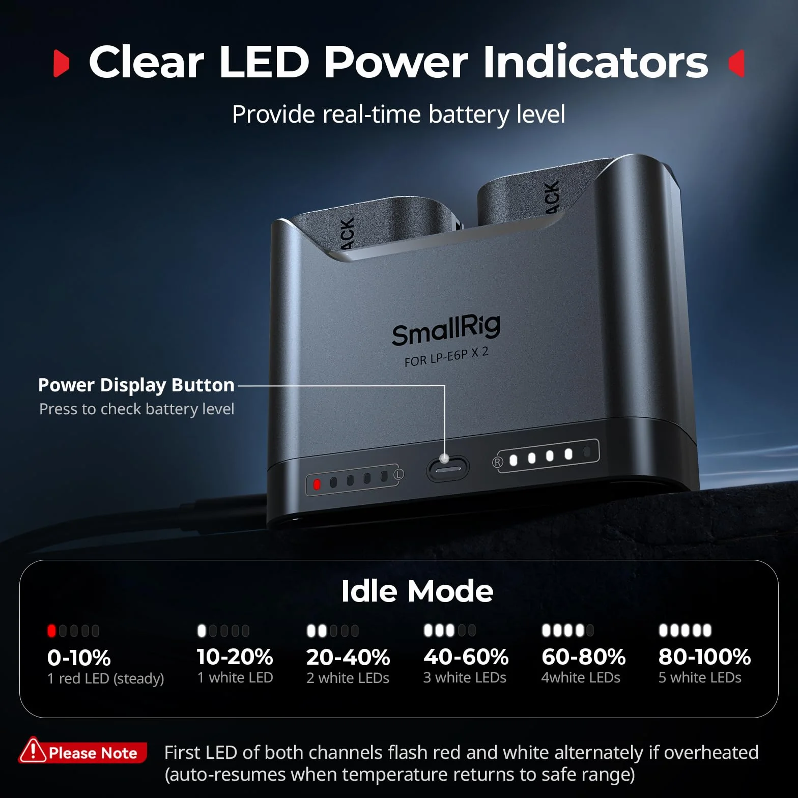 SMALLRIG LP-E6P Kamera-Akkuset für Canon, 22,5W-Doppelladegerät mit 2520mAh-Akkus, Vollständig für Canon EOS R6 Mark II/III, R5 Mark II, 5D Mark II/III/IV, 6D/7D, 6D/7D Mark II, R, R5 / 6/7-5485