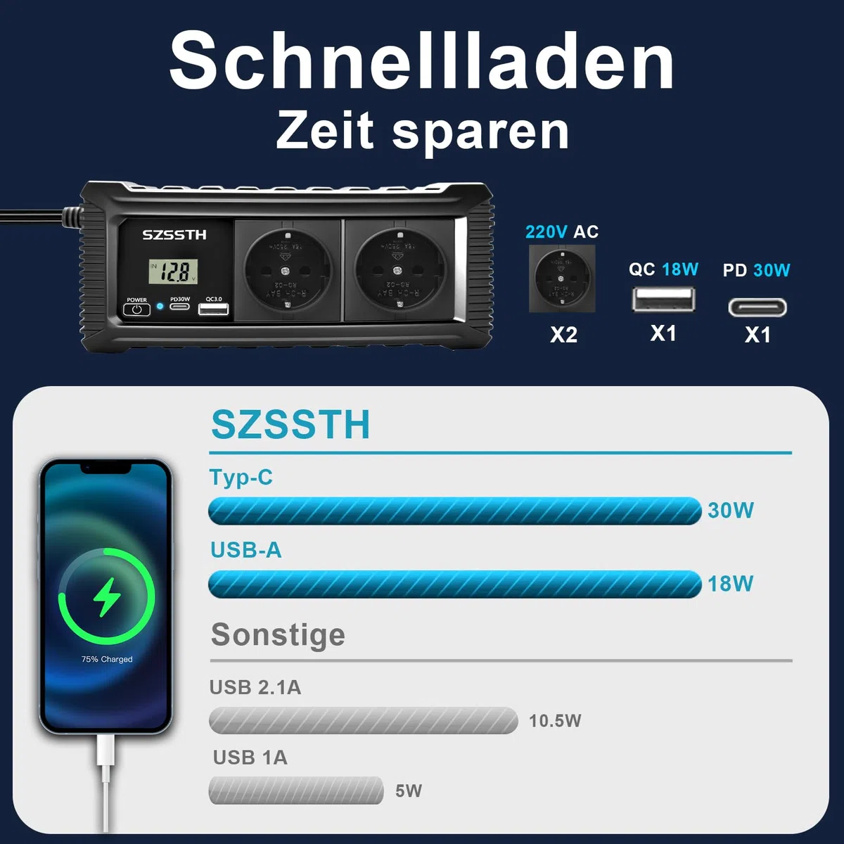 200W Auto Wechselrichter 12v auf 230v Spannungswandler mit PD USB-C und USB-A Anschluss, Auto Steckdose Inverter 12V 220V für Campen Reisen Handys Laptop Pad Und Mehr