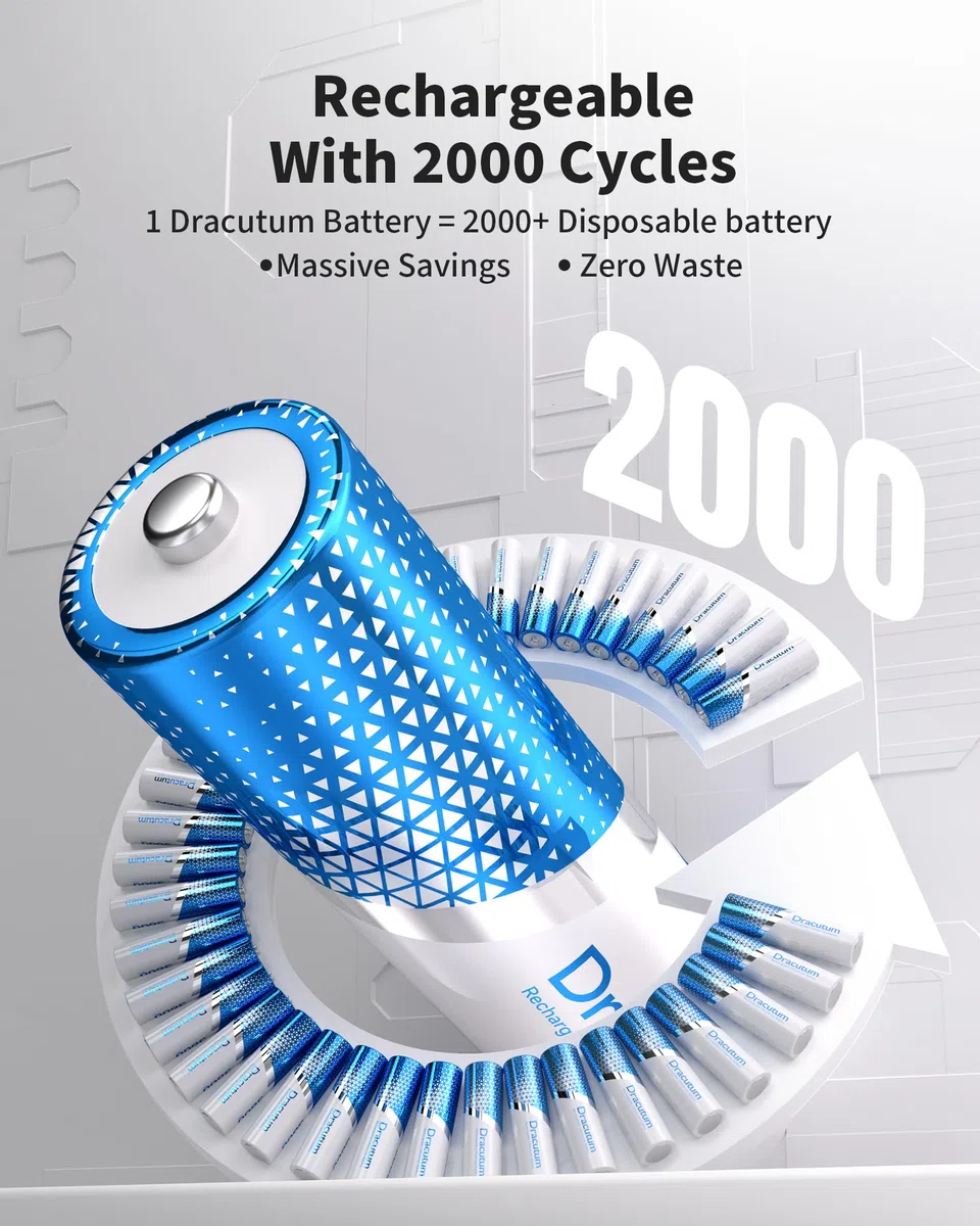 wiederaufladbar Lithium Batterien, (4 AA & 4 AAA) mit Batterieladegerät, 3600mWh AA Akkus & 1300mWh AAA Akkus Hohe Kapazität 1.5V, 2000 Zyklen Lang anhaltende Li-Ion Batterien