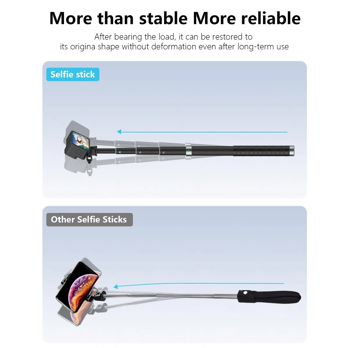 120cm Einbeinstativ Kohlefaser Selfie-Stick Verlängerungsstange für GoPro 13 12 11 10 Insta360 X5 X4 X3 Ace Pro 2 GO 3S Ultra für DJI Action 6 5 Pro 4 3 Osmo 360 Nano Pocket 3 Zubehör