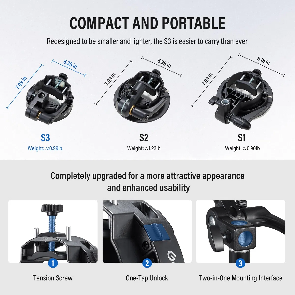 Godox S3 Speedlite Halterung, S Type Halterung für Blitz