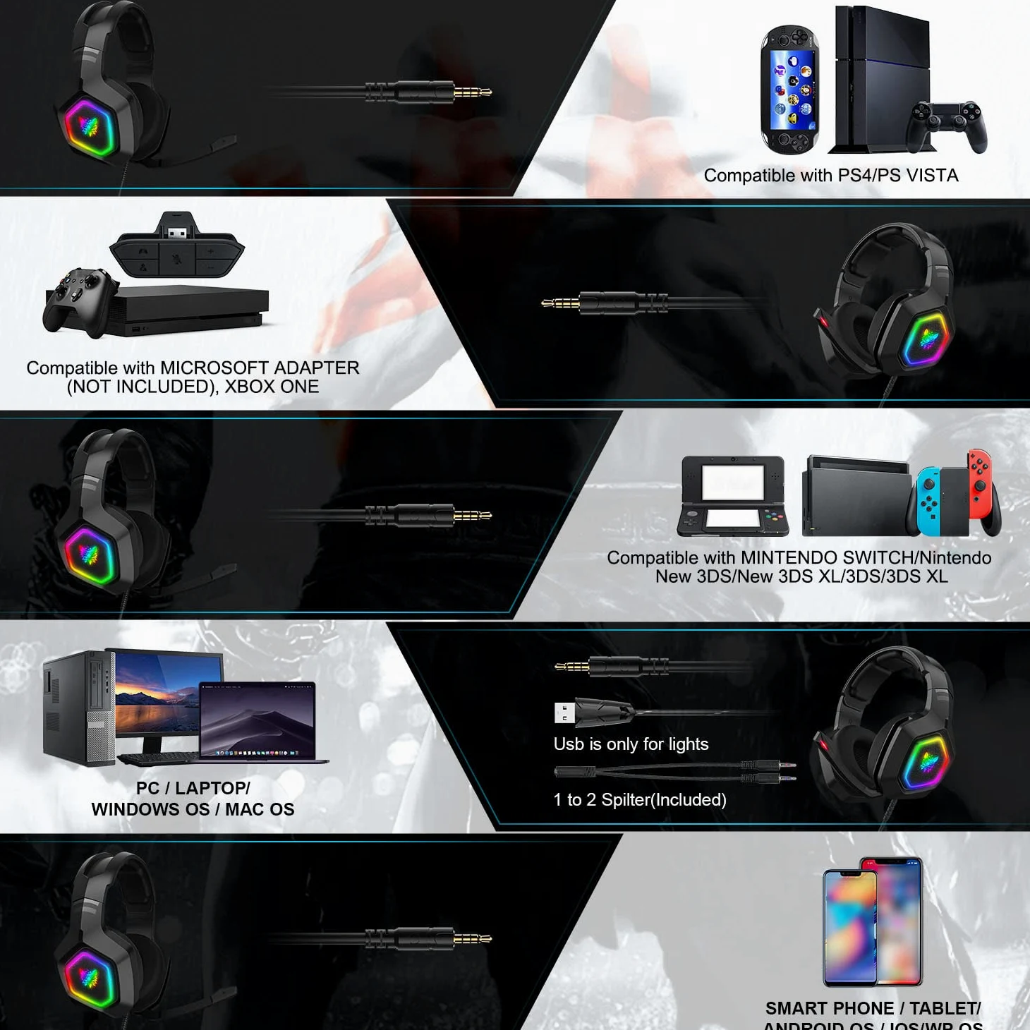 Eacam ONIKUMA K10 RGB-Gaming-Headset mit Mikrofon, Kabelgebundene Kopfhörer mit Geräuschunterdrückung für Computer-PC-Spieler, USB-Stecker, Bequeme Ohrmuscheln, Klarer Surround-So