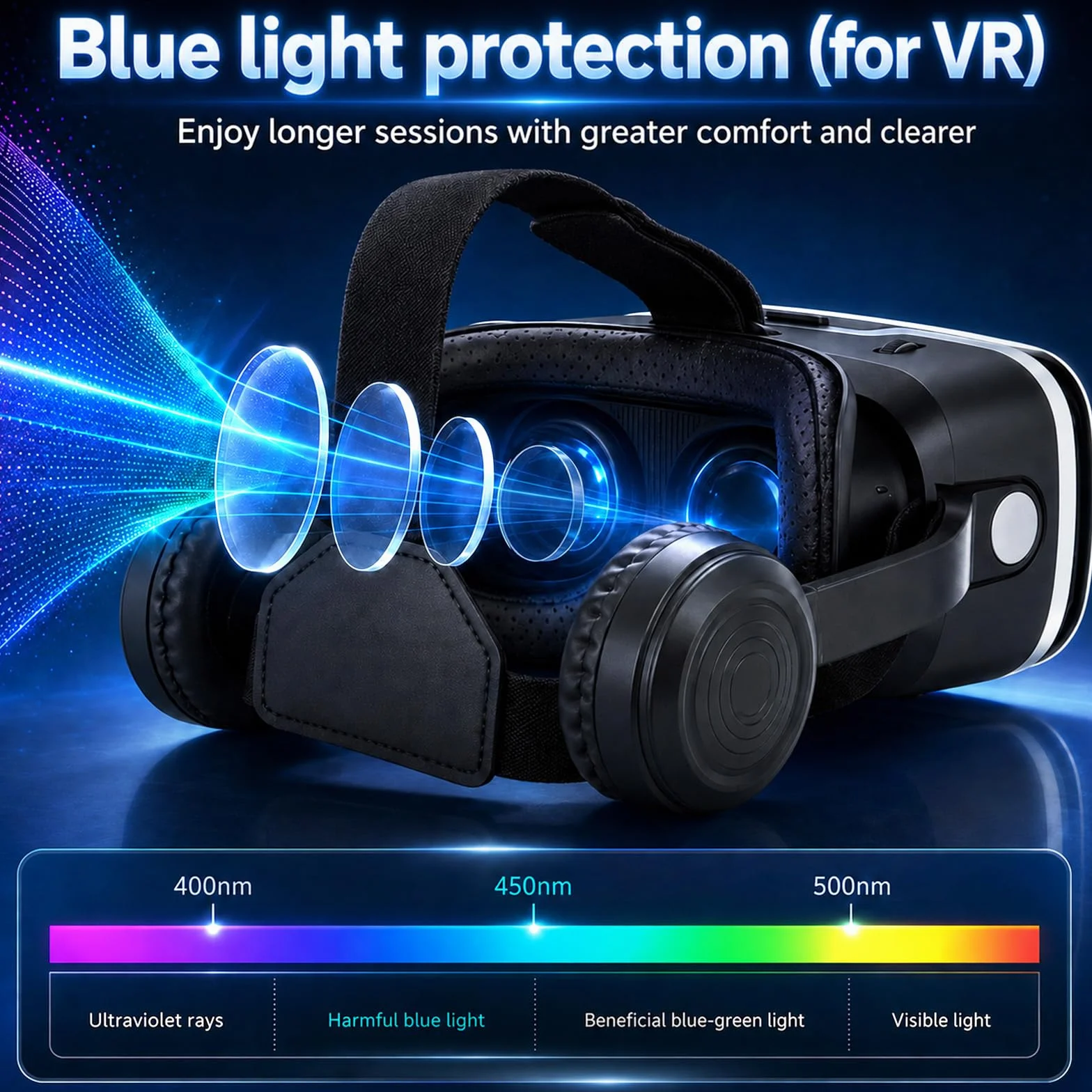 VR Brille Handy 3D,Mit Kopfhörern,Hd-Anti-Blaulicht-Linsen,Angenehm Zu Tragen Und Schützt Die Augen,Kompatibel Mit Smartphones iPhone&Android (4,7–7,2"),Virtual Reality 3D Headset Für Gaming,Filme