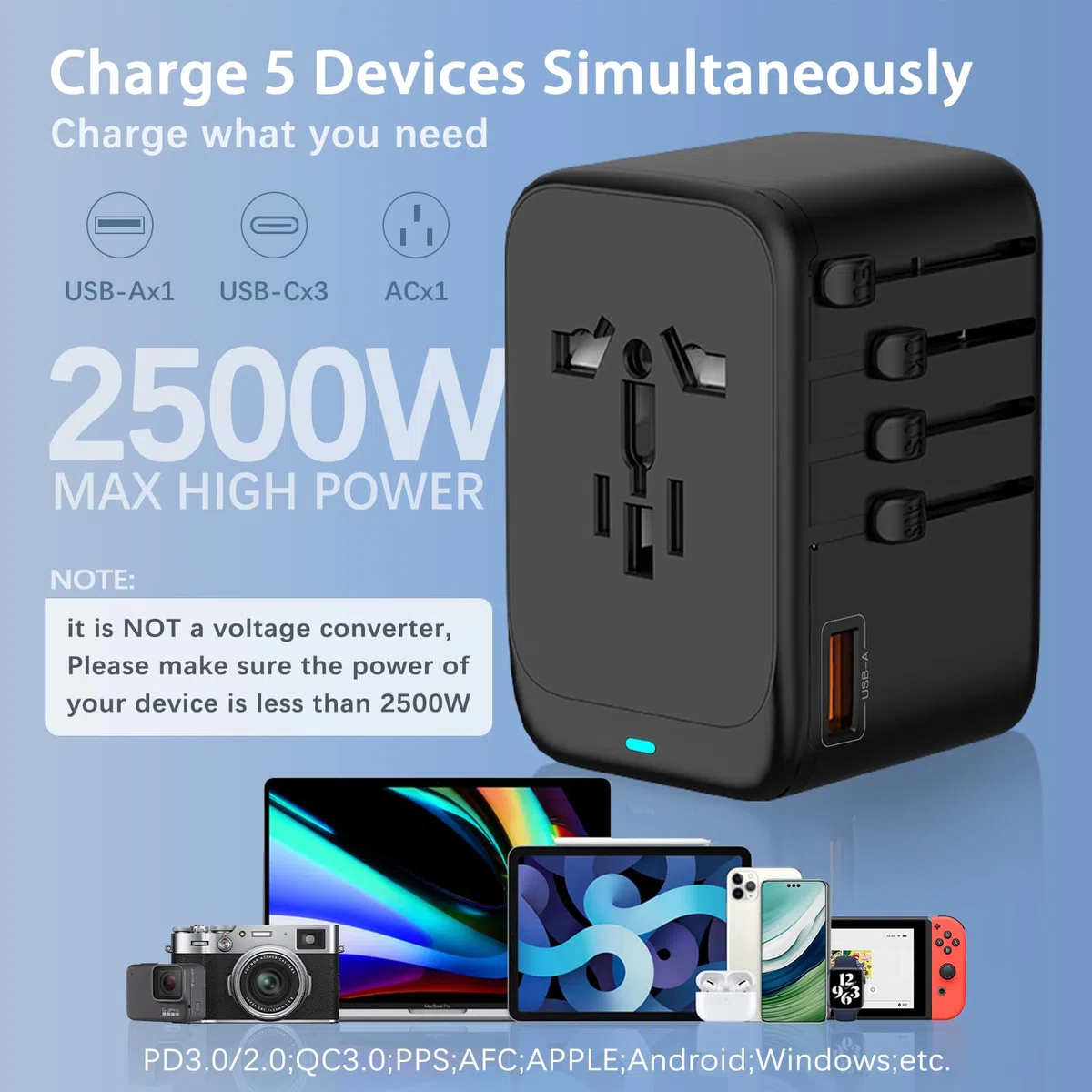 Universeller Reiseadapter, GaN-Ladegerät 65 W, internationaler Steckeradapter mit 3 USB-C PD und 1 USB-A QC, Reiseladegerät mit weltweitem US/EU/UK/AU-Steckeradapter