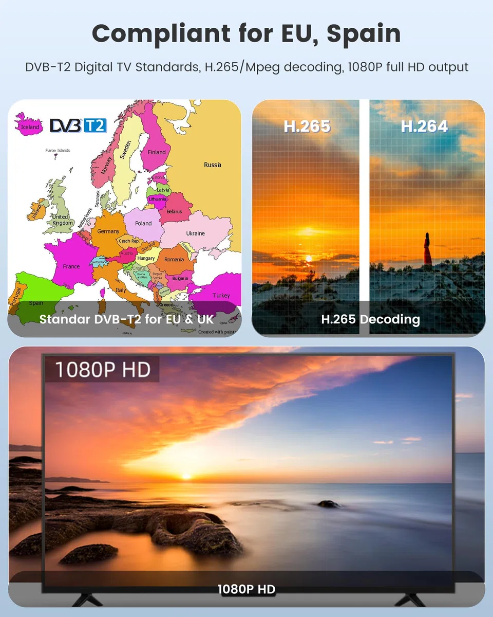 DVB HD HDMI TV-Receiver, TDT DVB-T2 H265 HEVC FTA, PVR, USB, MPEG-2/4, Digitaler SCART, Full HD 1080p Terrestrischer Digital-Tuner, Kompatibel Mit Android (2024 Neu)