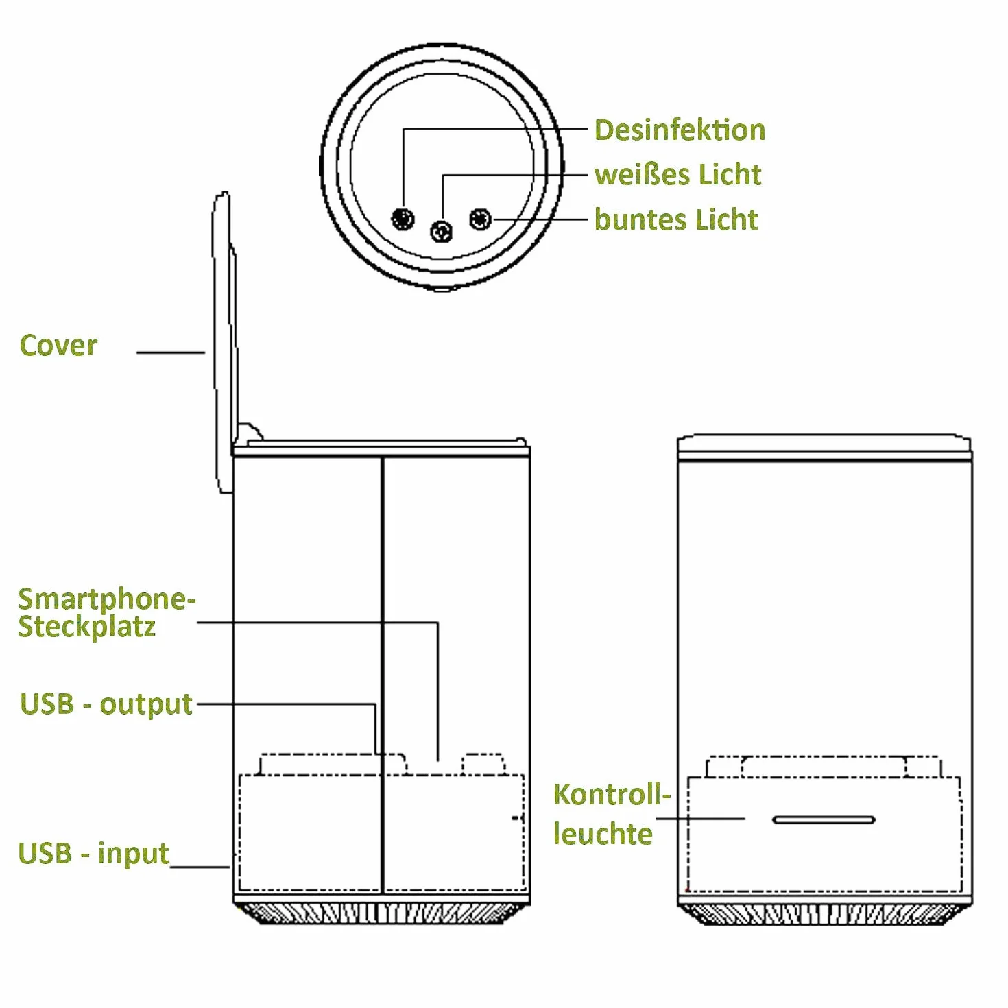 INNOVATE - Ozon Desinfektionsbox, Sterilisator, Desinfektionsgerät für Handy, Schlüssel, Smartphone, Schmuck, Brille UVM., LED Beleuchtung, USB-Kabel, USB-Port