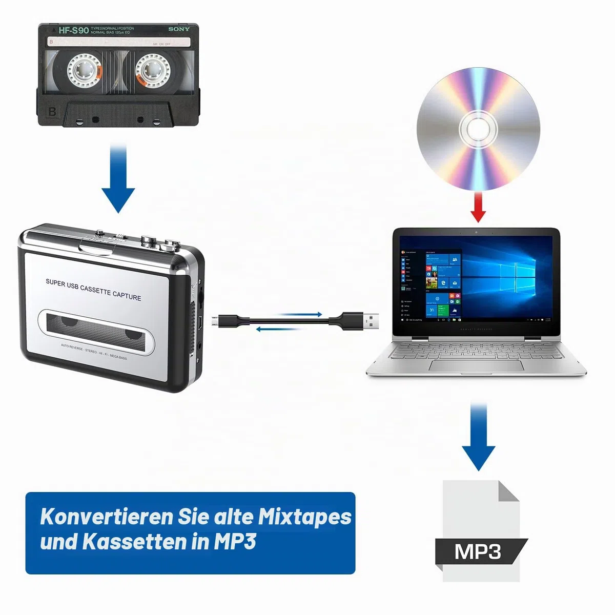 DIGITNOW! Cassette Capture tragbarer Kassetten-Player/Kassette auf MP3-Konverter, Kassette auf MP3/CD-Audio über USB