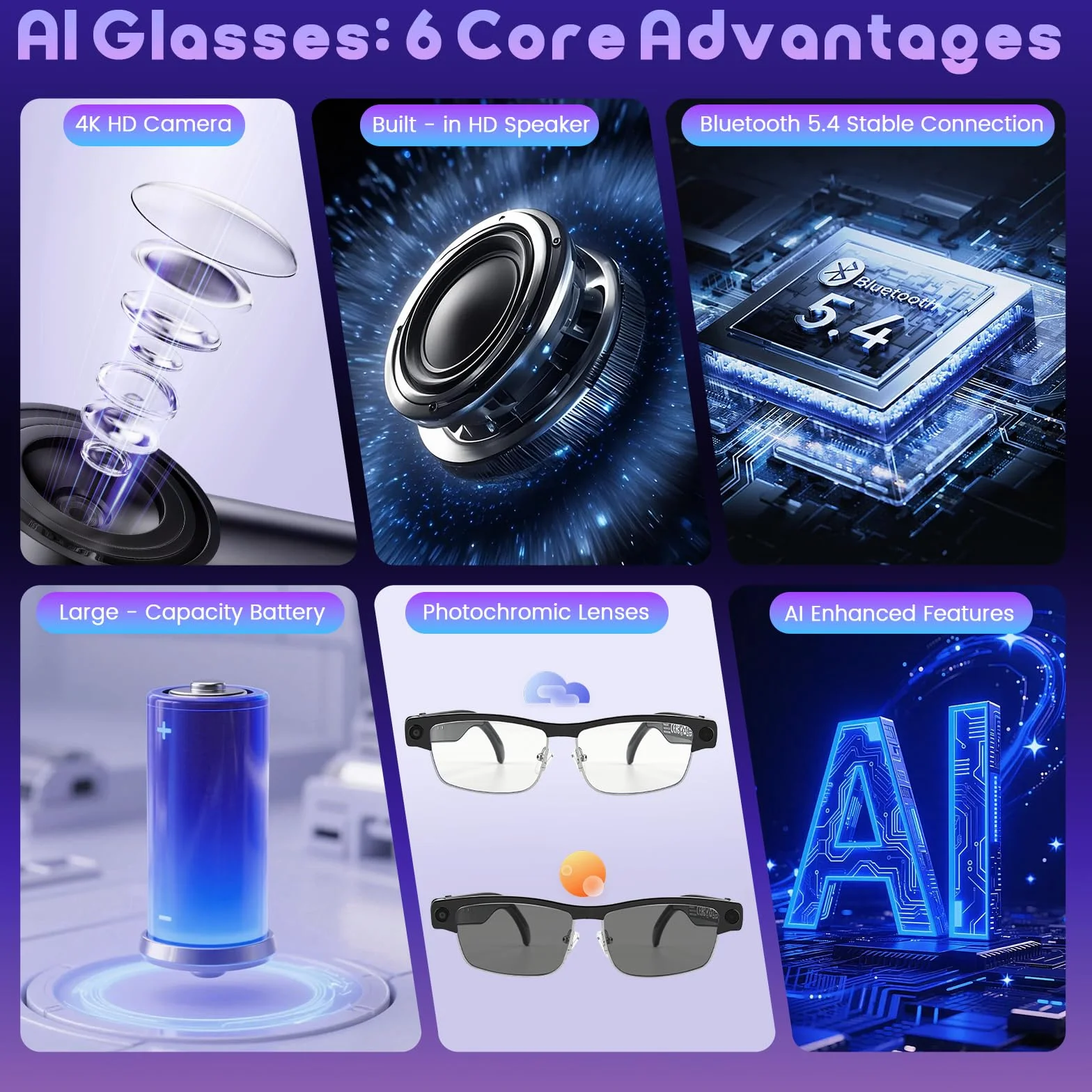 AI Smart Glasses, Intelligente Brille mit 8MP HD-Kamera, Echtzeit-Übersetzung, Objekterkennung, Sprachsteuerung, Open-Ear Audio, 300mAh Akku, Ultra-leicht für Reisen, Arbeit & Alltag