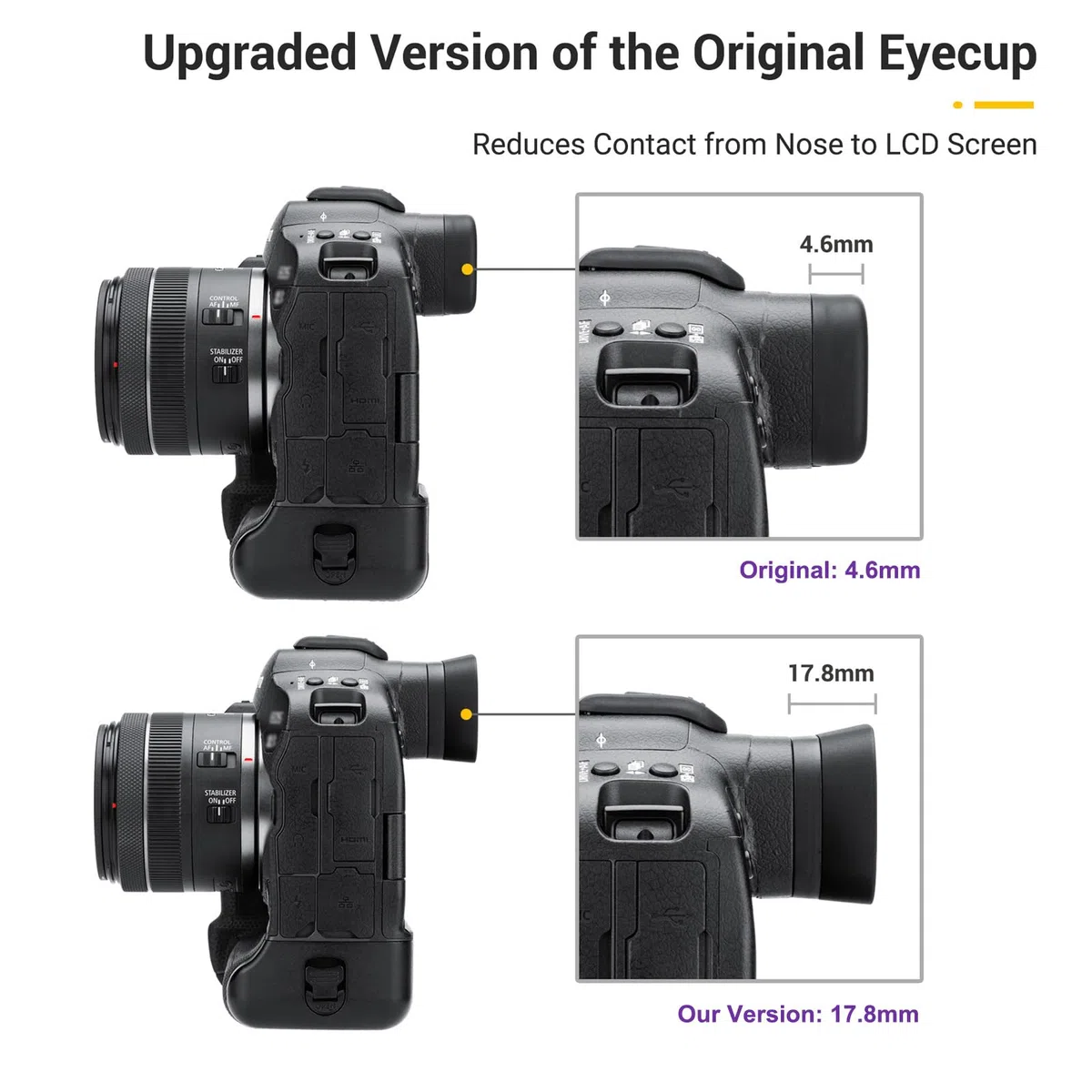 Große Augenmuschel Silikon für Canon EOS R3 RF-Spiegellose Kamera Ersetzt Canon Okular ER-h & ER-hE