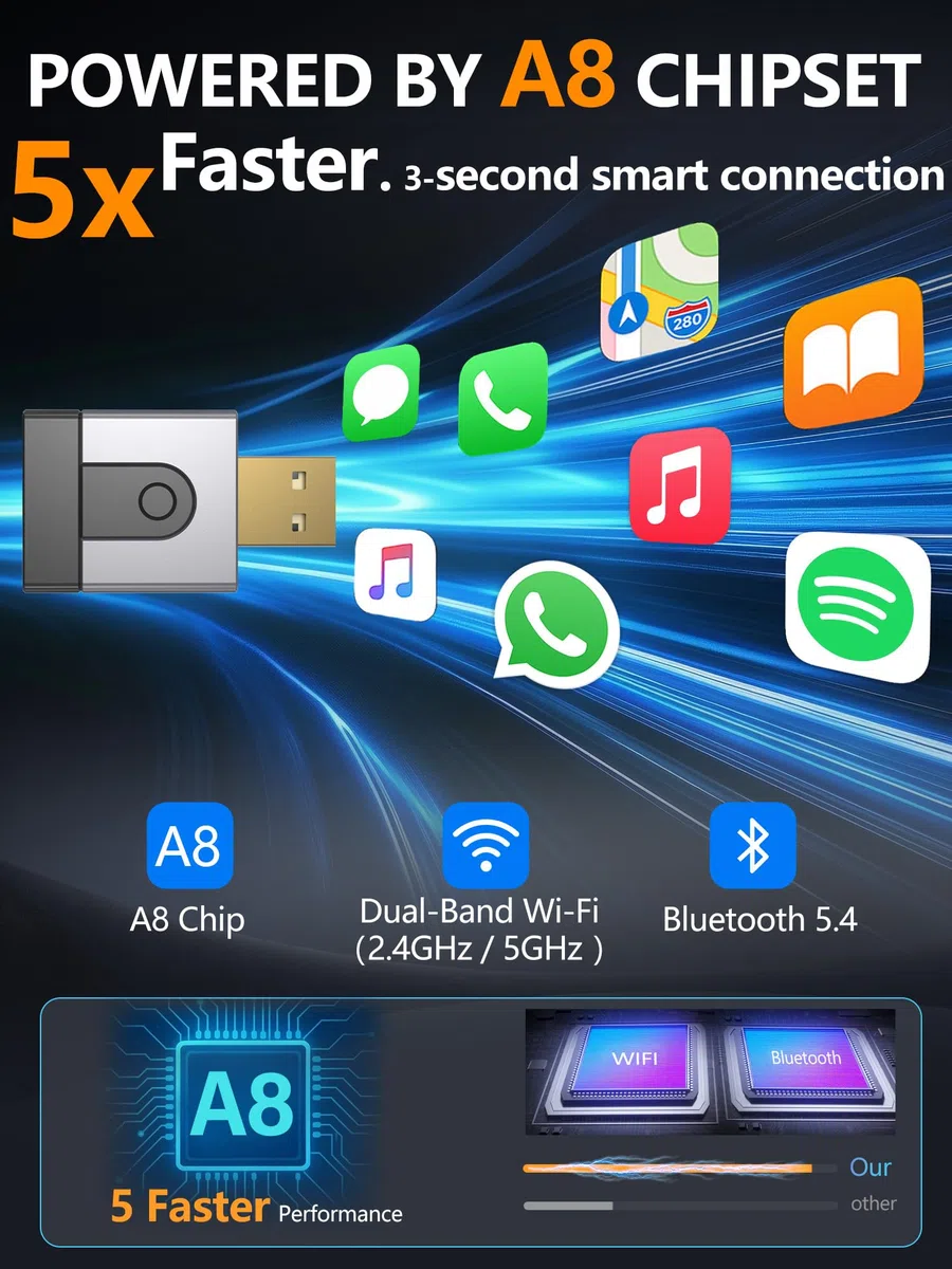 2-in-1 Mini CarPlay Wireless & Android Auto Wireless Adapter, Aufrüstung von kabelgebunden auf kabellos,schnelle automatische Verbindung,Plug & Play,iOS 10+, Android 10+, Autos ab 2016(1Stück)