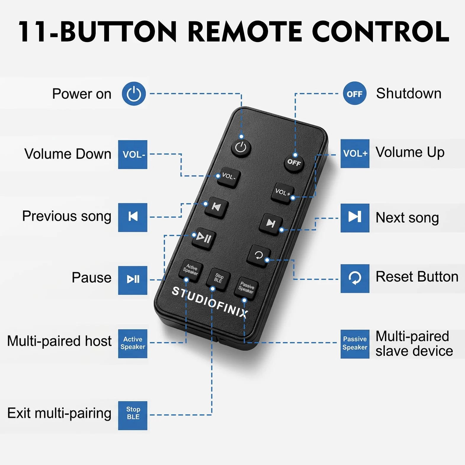 STUDIOFINIX 5,25-Zoll-Lautsprecher (300 W), wasserdicht, für den Innen- und Außenbereich, Bluetooth 5.1, Wandmontage, drahtlose Synchronisierung mehrerer Lautsprecher mit IR-Fernbedienung, für Terrass