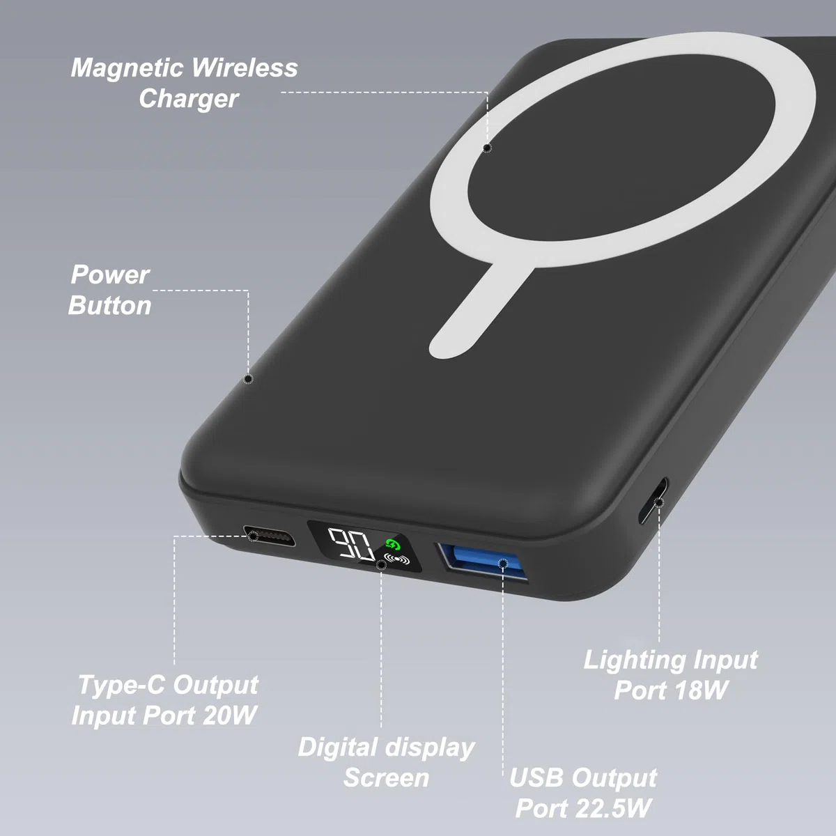 AOGUERBE Kabellose Powerbank, 10,000mAh Faltbarer Magnetische Power Bank PD 22,5W Schnellladen mit LED Display, Kompatibel mit MagSafe für iPhone 17/16/15/14/13/12/Pro/Pro Max Serie. (Schwarz)