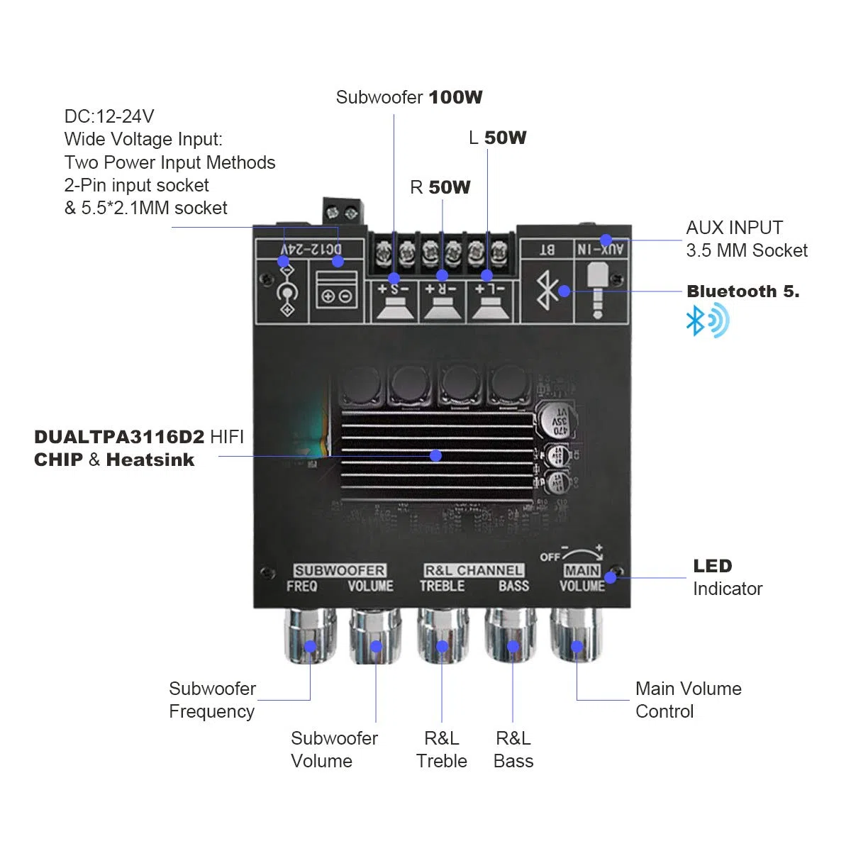 RUIZHI 2x50W + 100W 2.1-Kanal-Subwoofer Verstärker-Platine-mit-bluetooth Höhen und Bassregelung, Zwei TPA3116-Chips, DC 12-24V, Bluetooth-und AUX-Eingänge, AMP-Platine für drahtlose DIY-Lautsprecher