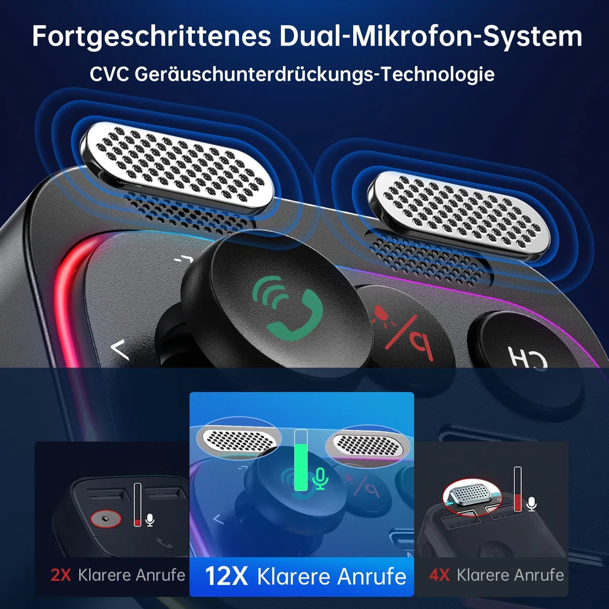 Syncwire Bluetooth 5.4 FM Transmitter Auto Ladegerät 54W PD&QC3.0 USB C Auto Adapter [Schnellladung] [Stärkere Dual-Mikrofone & HiFi-Basston] [Lichtschalter] Kabelloser Radio Freisprechanlage