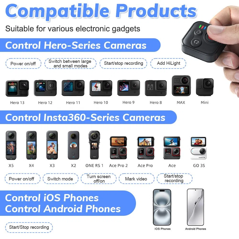 Bluetooth Fernbedienung für Insta360 X5/X4/X3/Ace Pro/Ace Pro 2/GO3S/GO3/GoPro/ONE R/RS/Hero 11/12/13/IOS/Android Smartphone, SGZIOO 50m Reichweit, 96h Ausdauer, Wasserdicht mit Handschlaufe