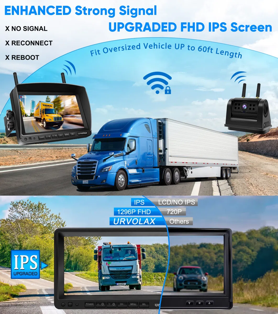 URVOLAX Rückfahrkamera Kabellos 6700mAh Wiederaufladbare Batterie Magnetische 7 Zoll Monitor Videoaufzeichnung DIY Installation für Wohnmobil Wohnwagen Anhänger LKW